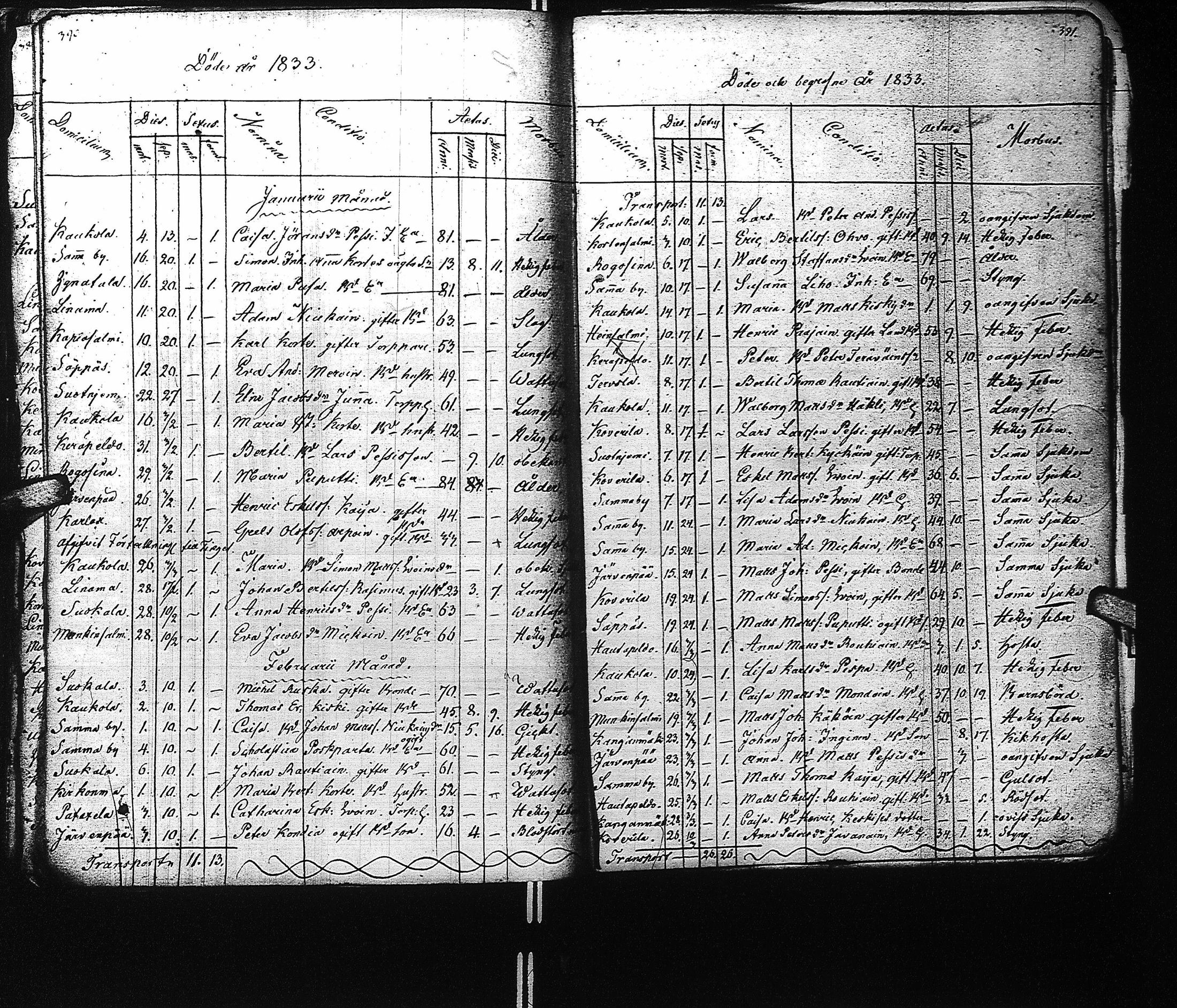 [ ../kirjat/Kirkonkirjat/kaukola/kuolleet_1811-1839_uk557/kuvat/51.jpg ]