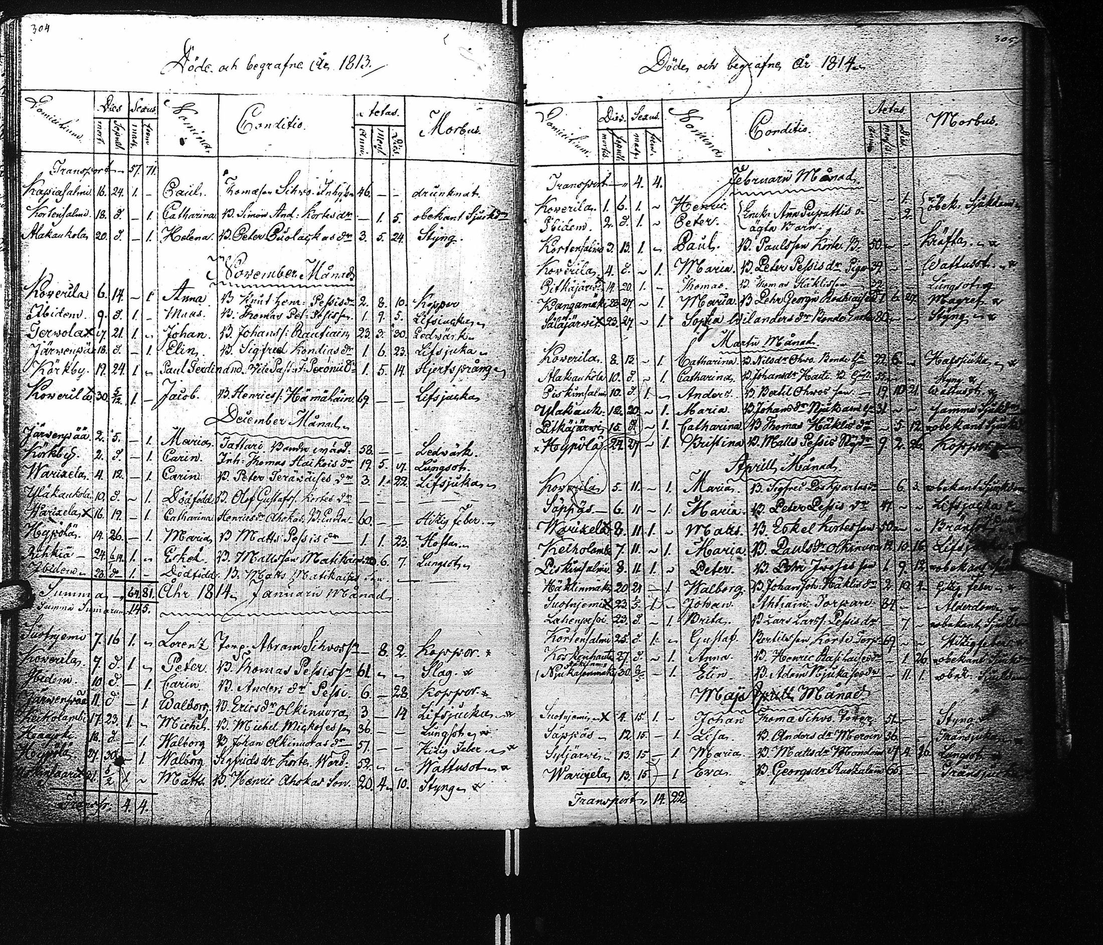 [ ../kirjat/Kirkonkirjat/kaukola/kuolleet_1811-1839_uk557/kuvat/8.jpg ]
