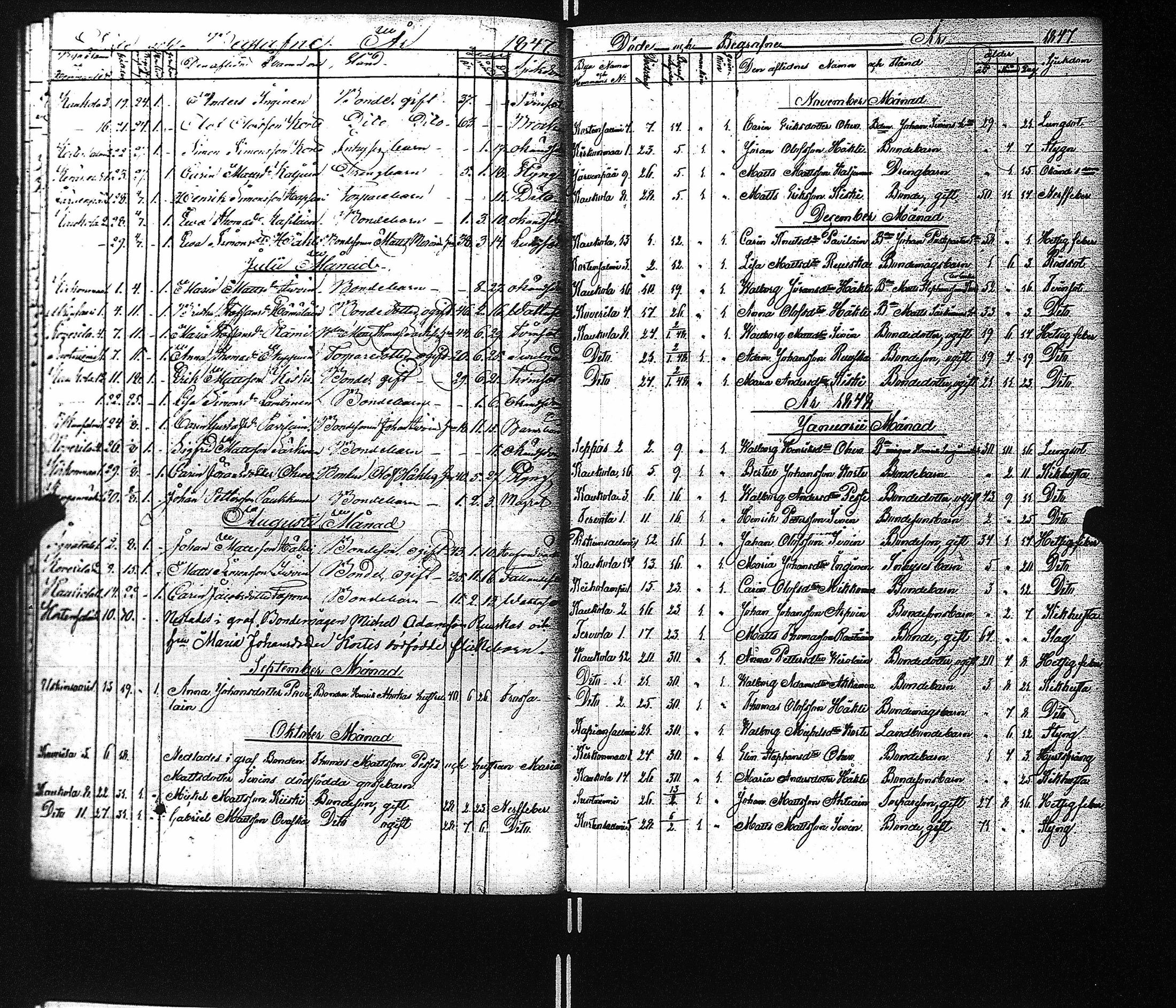 [ ../kirjat/Kirkonkirjat/kaukola/kuolleet_1840-1874_uk557/kuvat/18.jpg ]