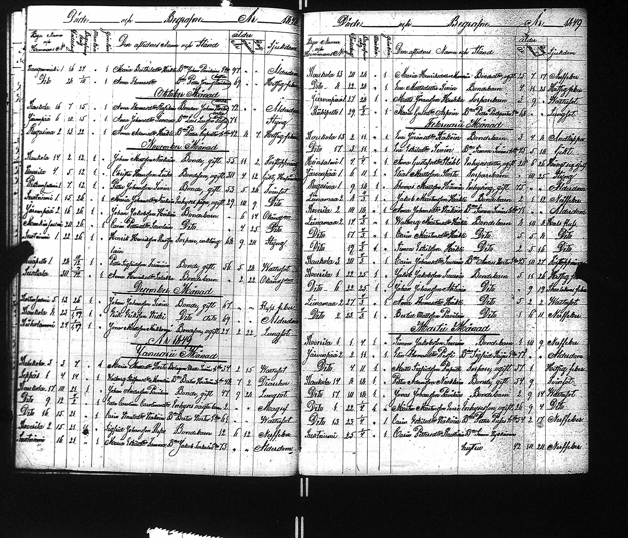 [ ../kirjat/Kirkonkirjat/kaukola/kuolleet_1840-1874_uk557/kuvat/20.jpg ]
