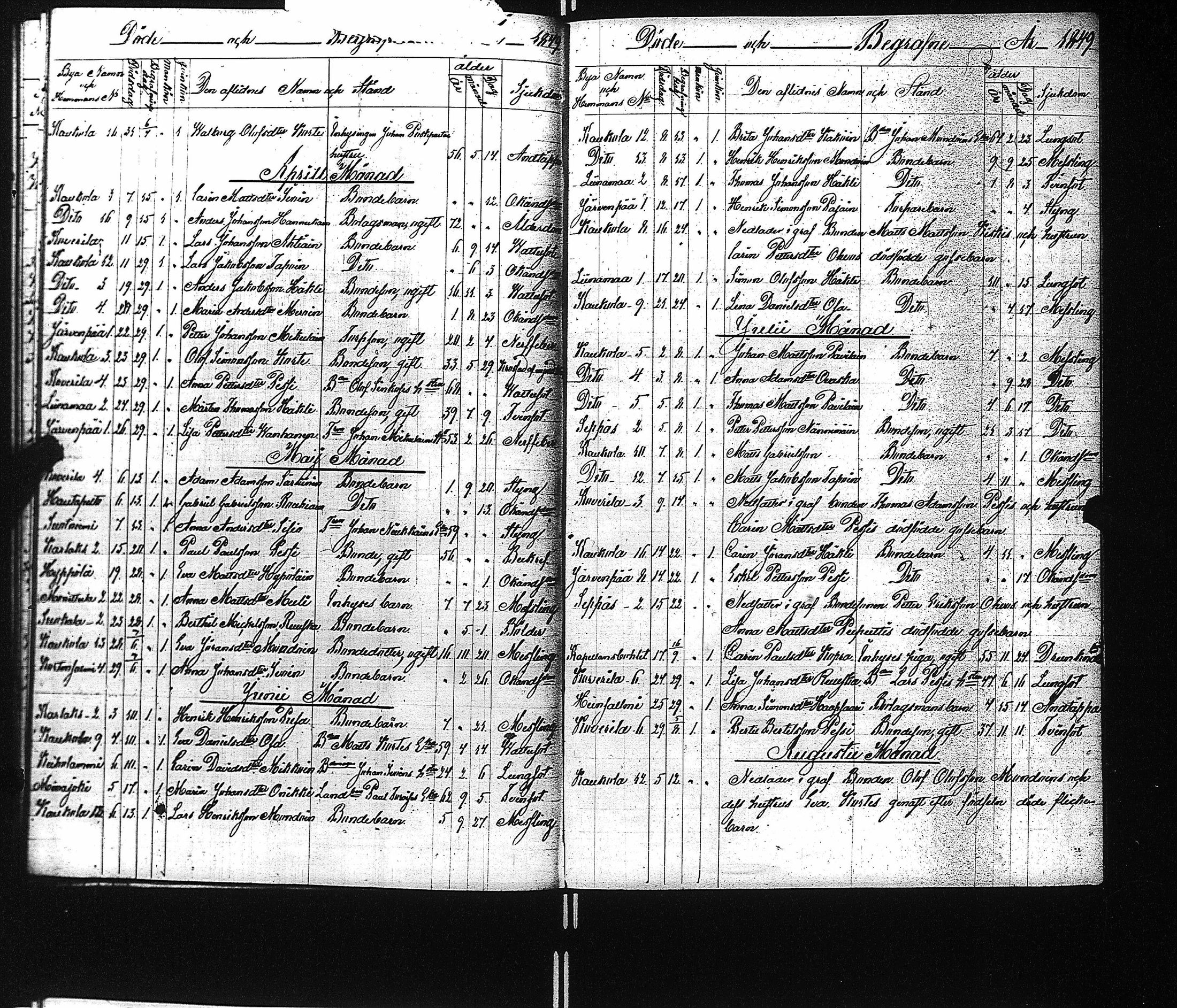 [ ../kirjat/Kirkonkirjat/kaukola/kuolleet_1840-1874_uk557/kuvat/21.jpg ]