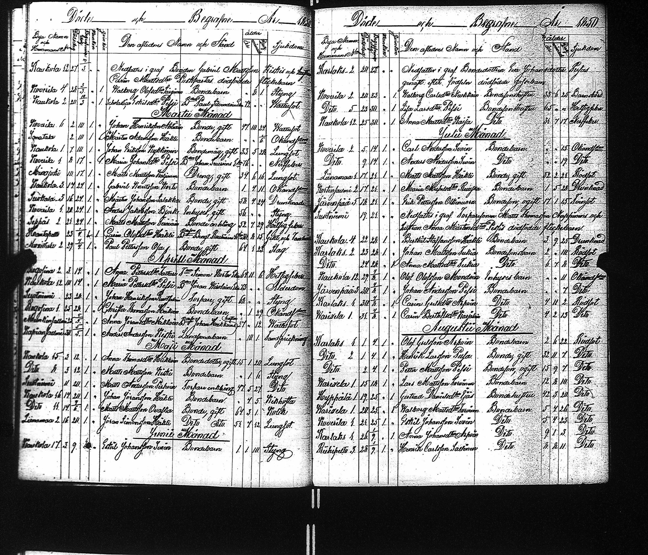 [ ../kirjat/Kirkonkirjat/kaukola/kuolleet_1840-1874_uk557/kuvat/23.jpg ]