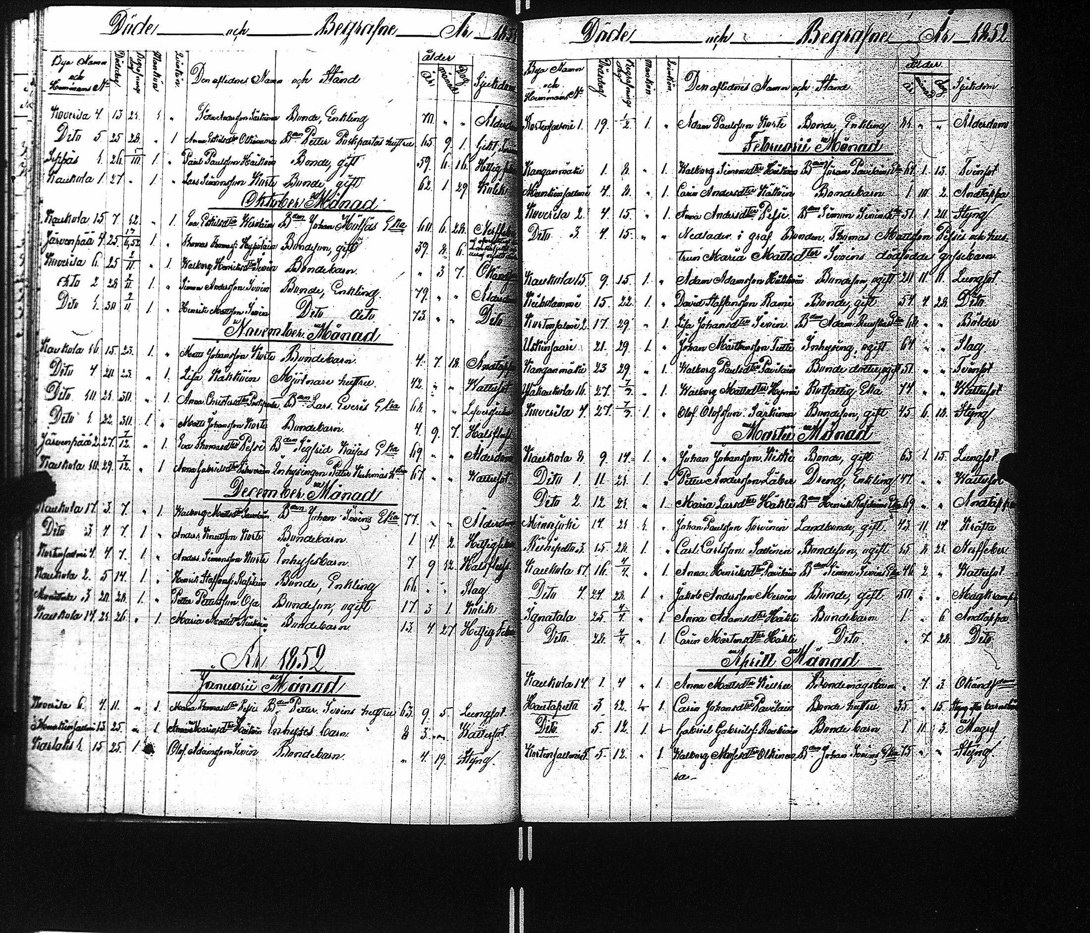 [ ../kirjat/Kirkonkirjat/kaukola/kuolleet_1840-1874_uk557/kuvat/26.jpg ]