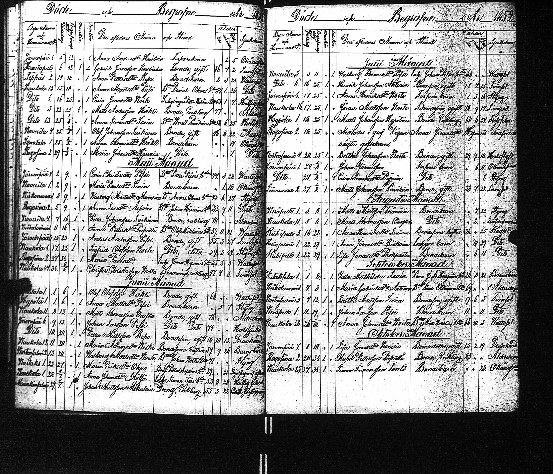 [ ../kirjat/Kirkonkirjat/kaukola/kuolleet_1840-1874_uk557/kuvat/27.jpg ]