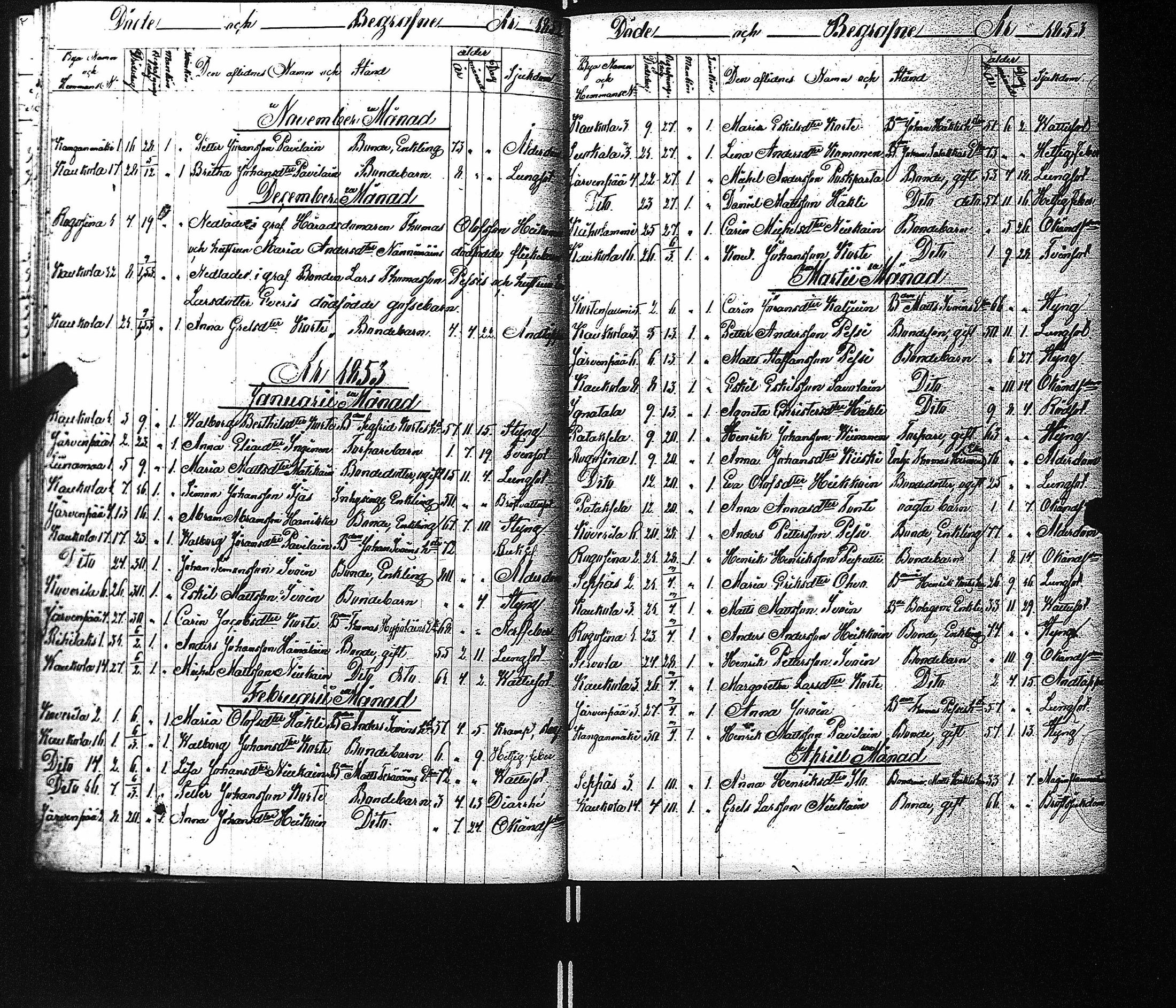 [ ../kirjat/Kirkonkirjat/kaukola/kuolleet_1840-1874_uk557/kuvat/28.jpg ]