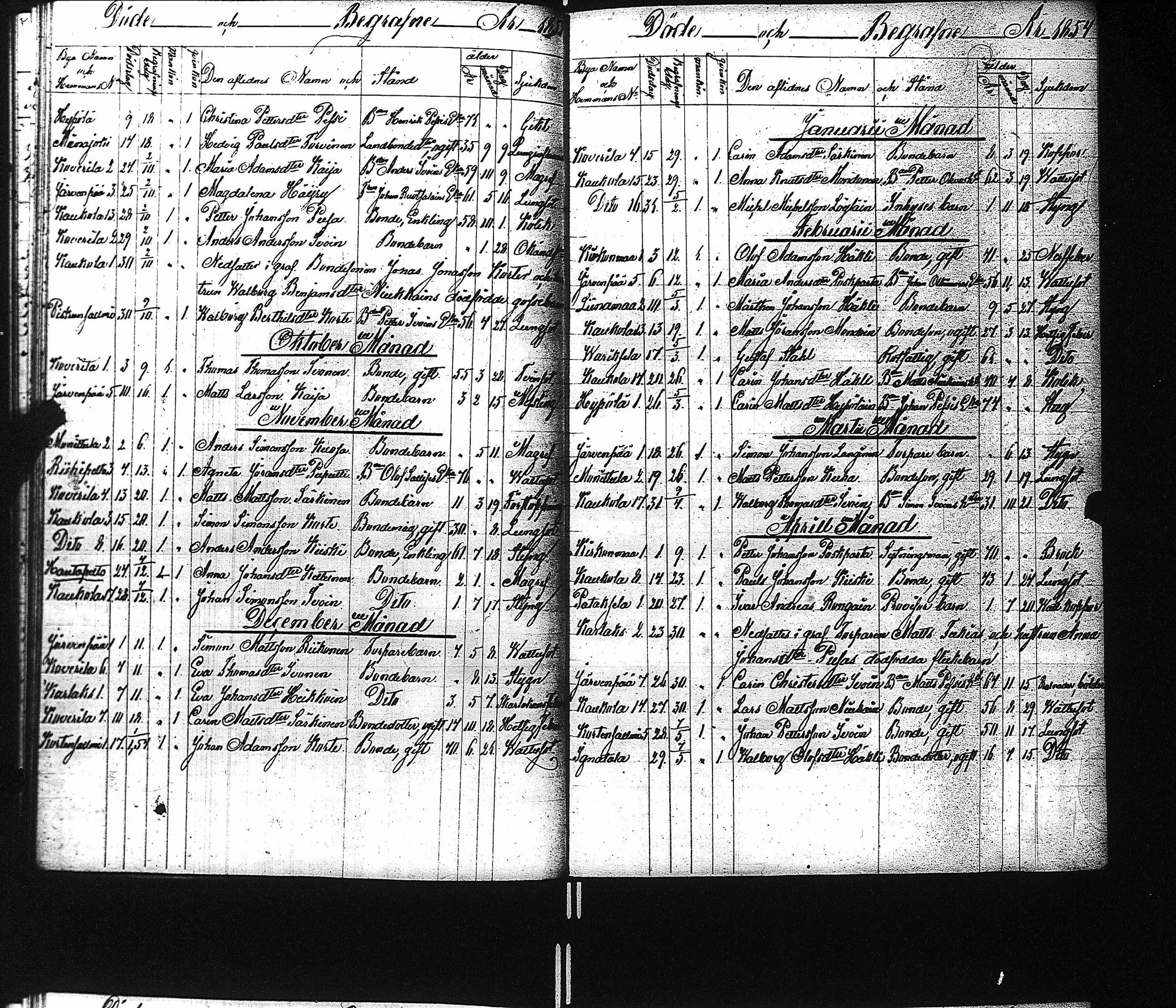 [ ../kirjat/Kirkonkirjat/kaukola/kuolleet_1840-1874_uk557/kuvat/30.jpg ]