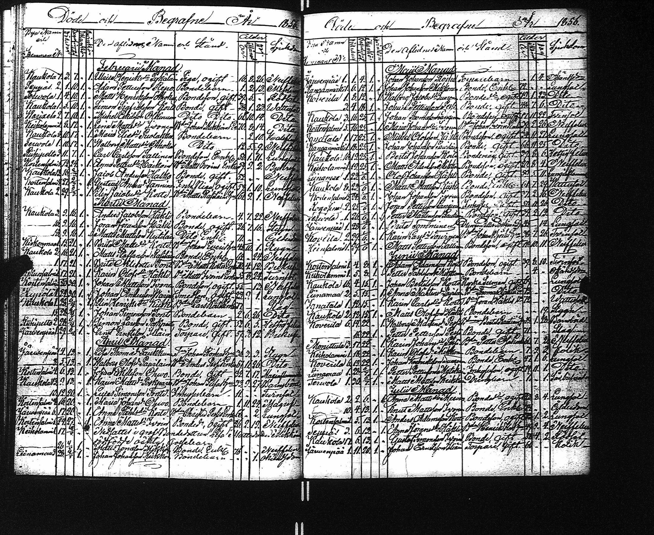 [ ../kirjat/Kirkonkirjat/kaukola/kuolleet_1840-1874_uk557/kuvat/35.jpg ]
