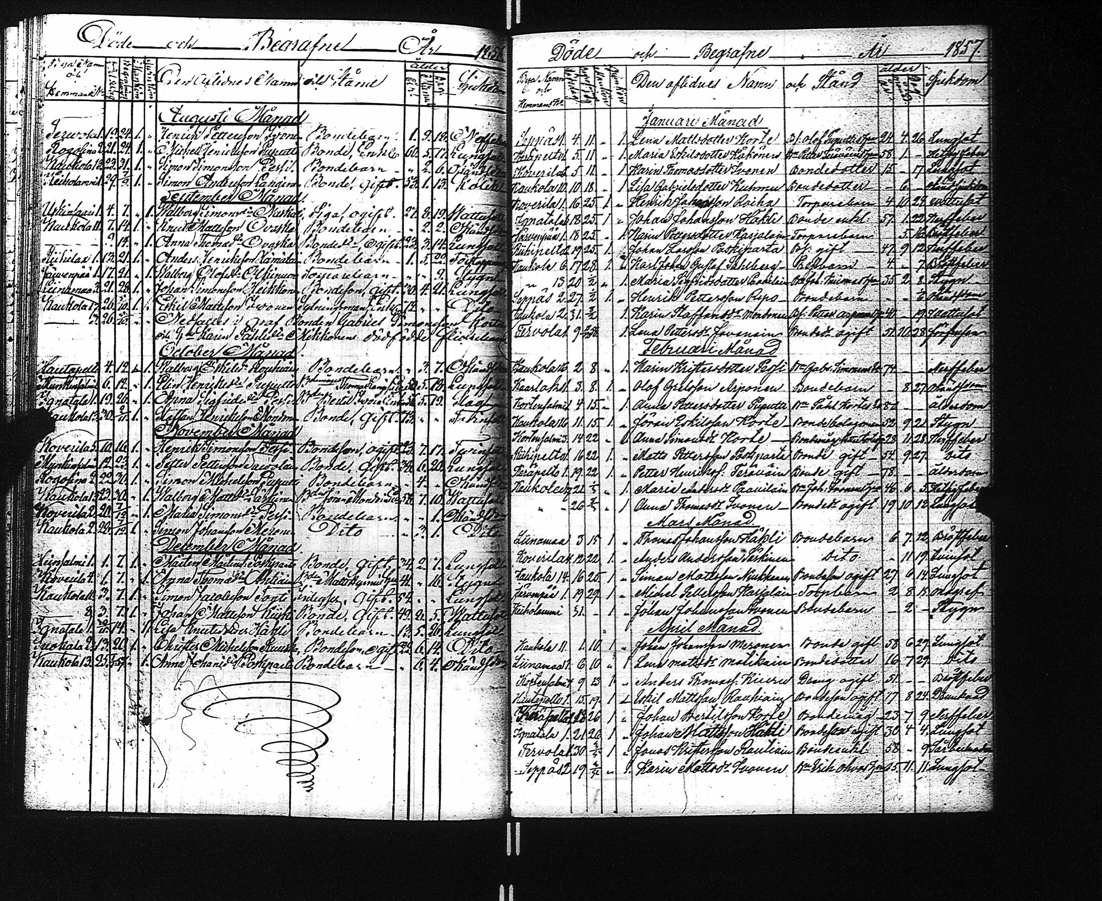 [ ../kirjat/Kirkonkirjat/kaukola/kuolleet_1840-1874_uk557/kuvat/36.jpg ]