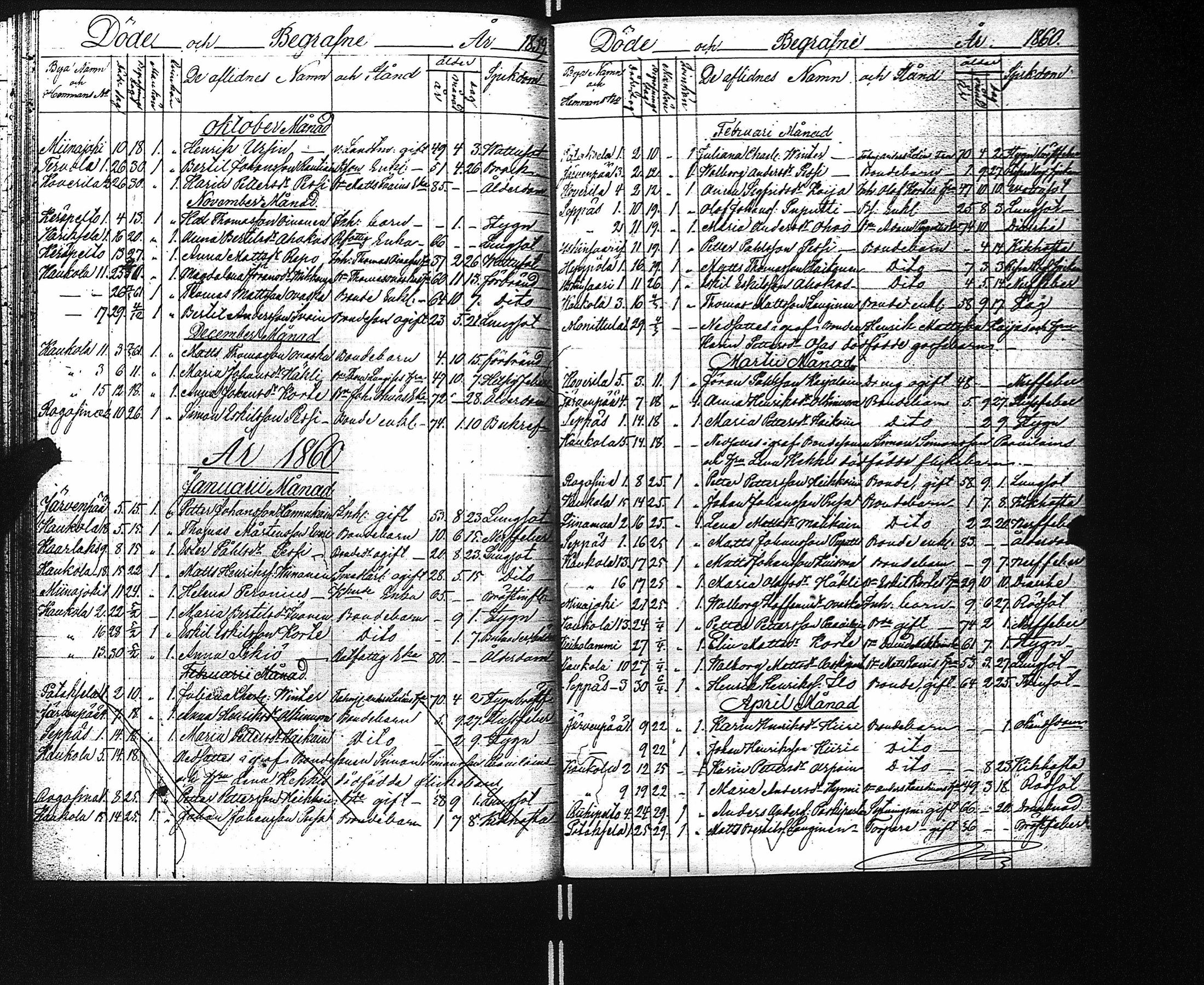[ ../kirjat/Kirkonkirjat/kaukola/kuolleet_1840-1874_uk557/kuvat/41.jpg ]