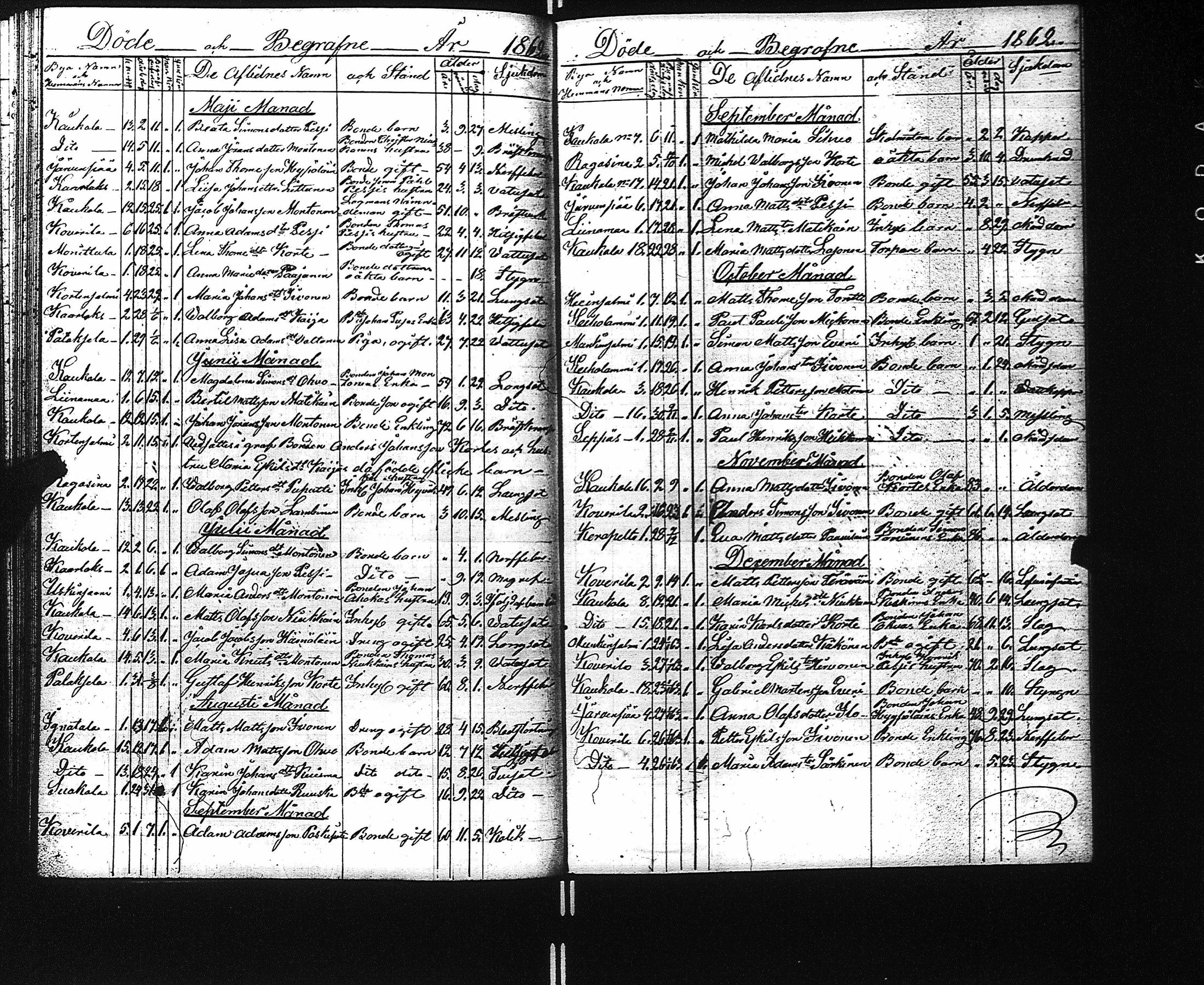 [ ../kirjat/Kirkonkirjat/kaukola/kuolleet_1840-1874_uk557/kuvat/45.jpg ]