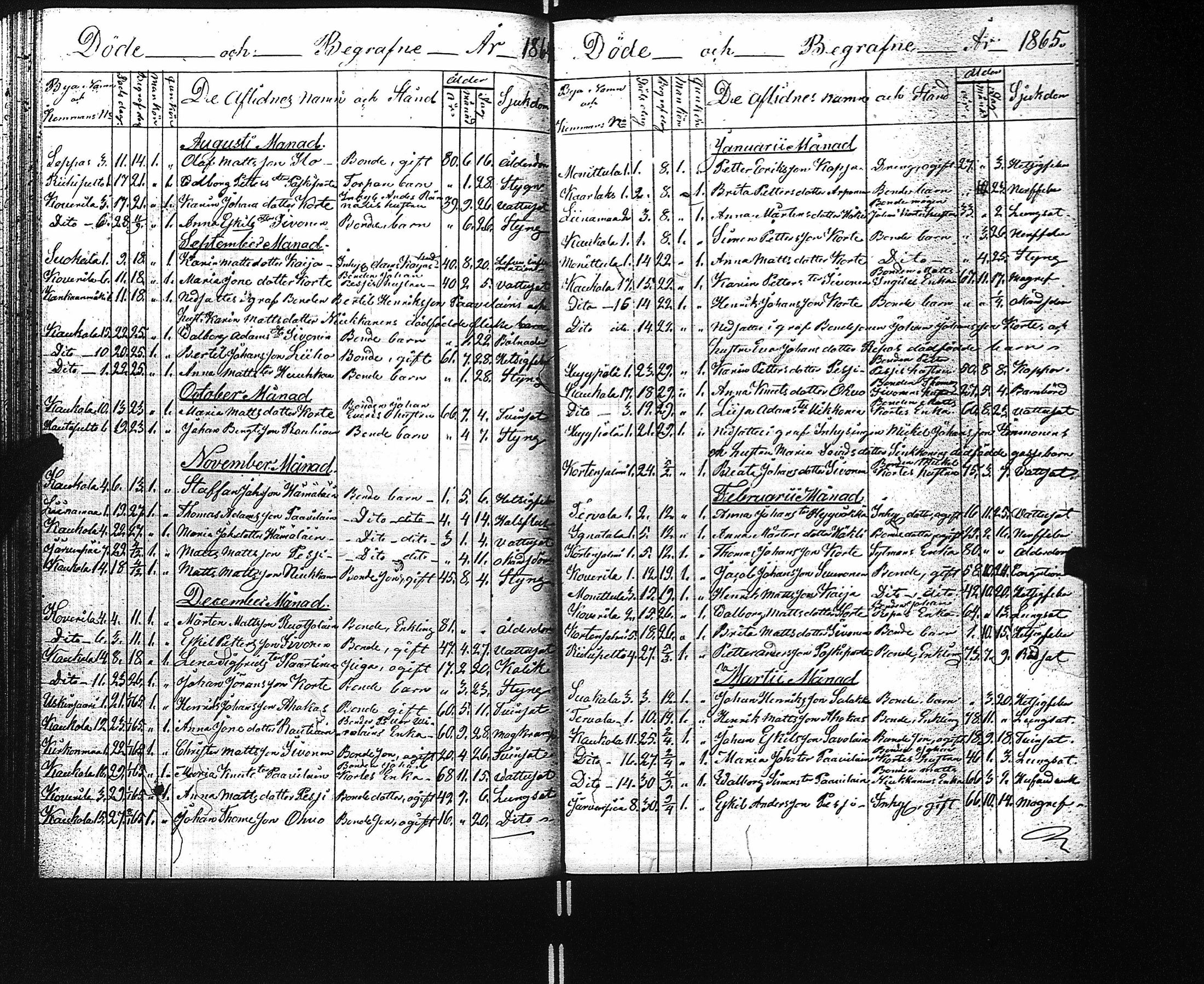 [ ../kirjat/Kirkonkirjat/kaukola/kuolleet_1840-1874_uk557/kuvat/49.jpg ]