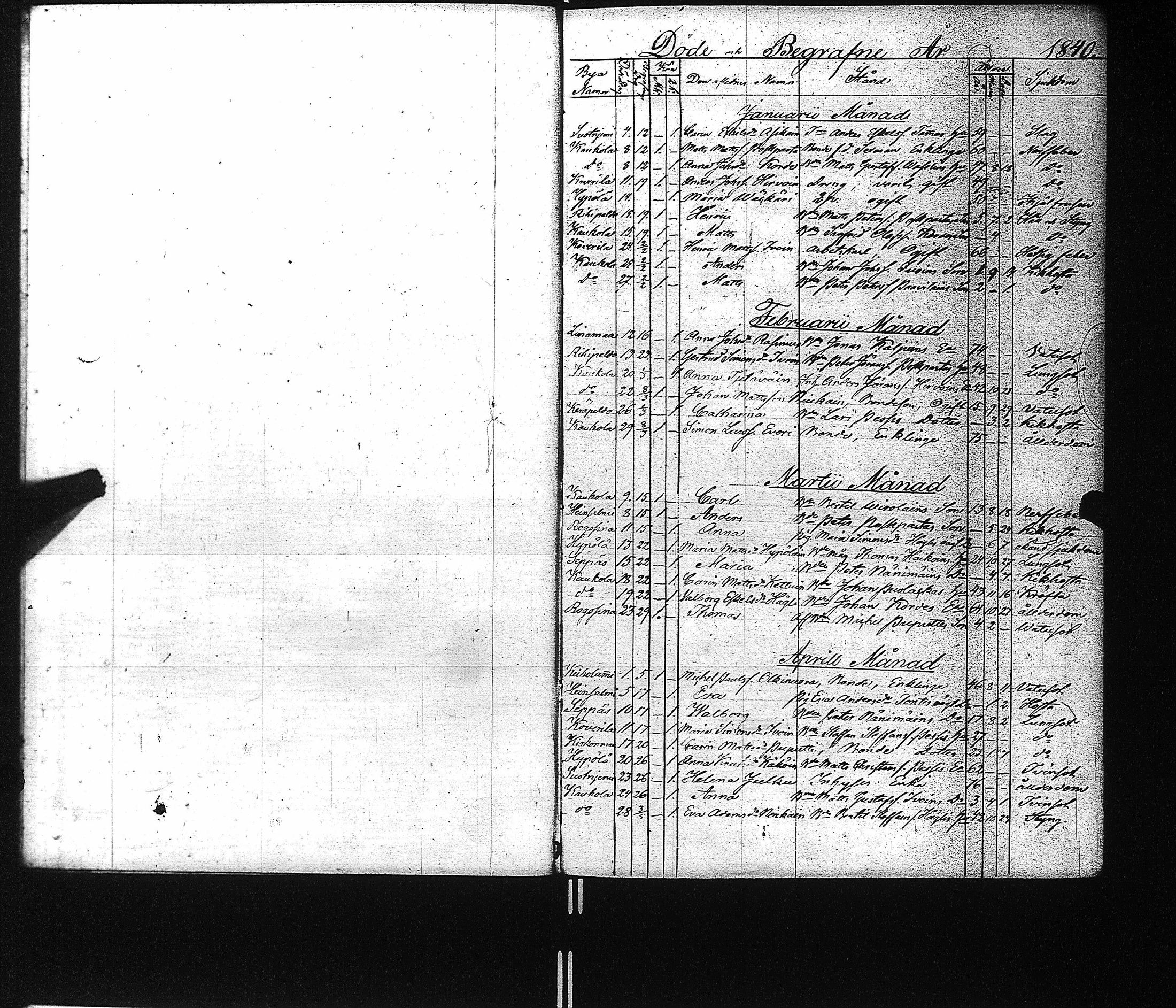 [ ../kirjat/Kirkonkirjat/kaukola/kuolleet_1840-1874_uk557/kuvat/5.jpg ]