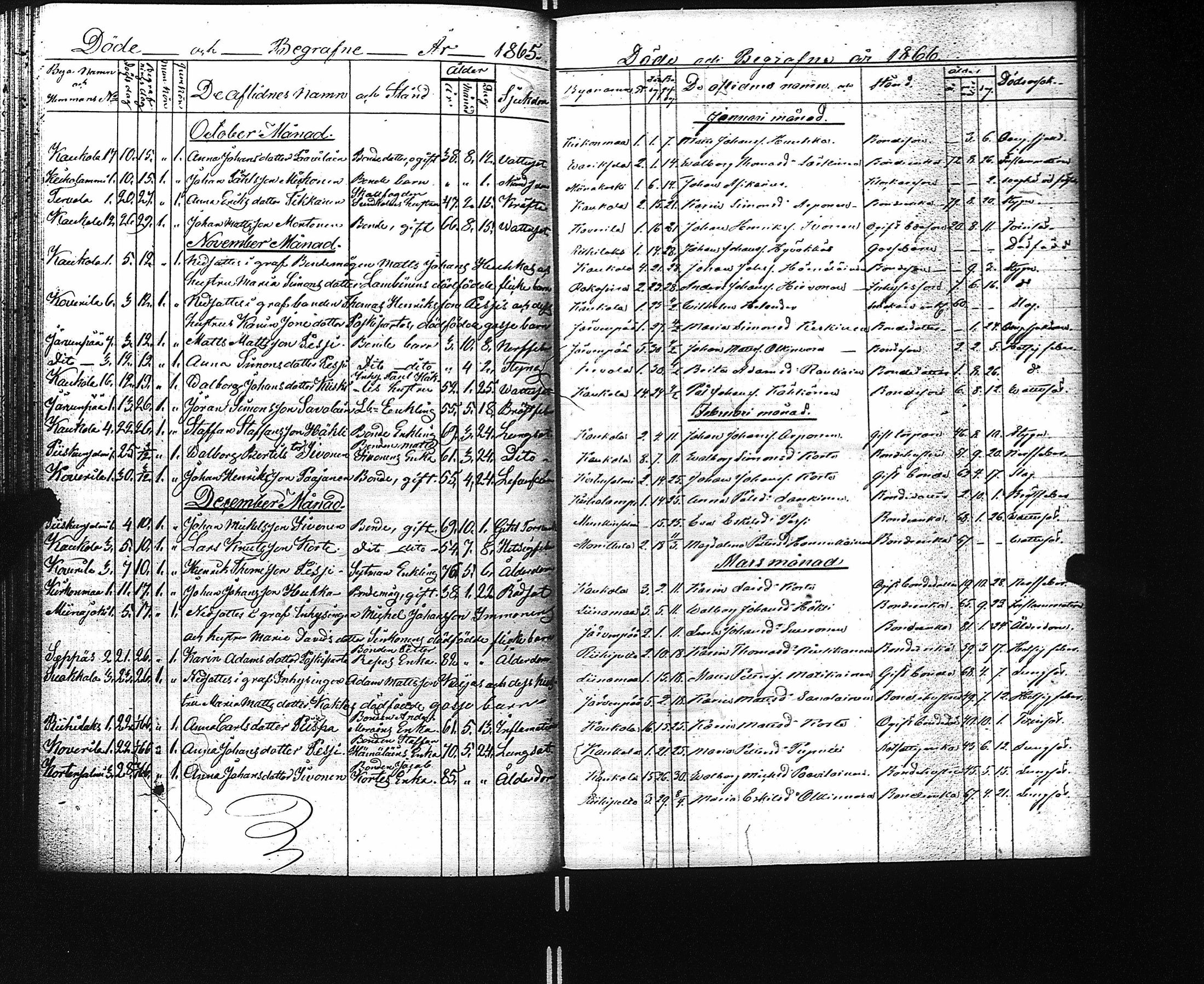 [ ../kirjat/Kirkonkirjat/kaukola/kuolleet_1840-1874_uk557/kuvat/51.jpg ]