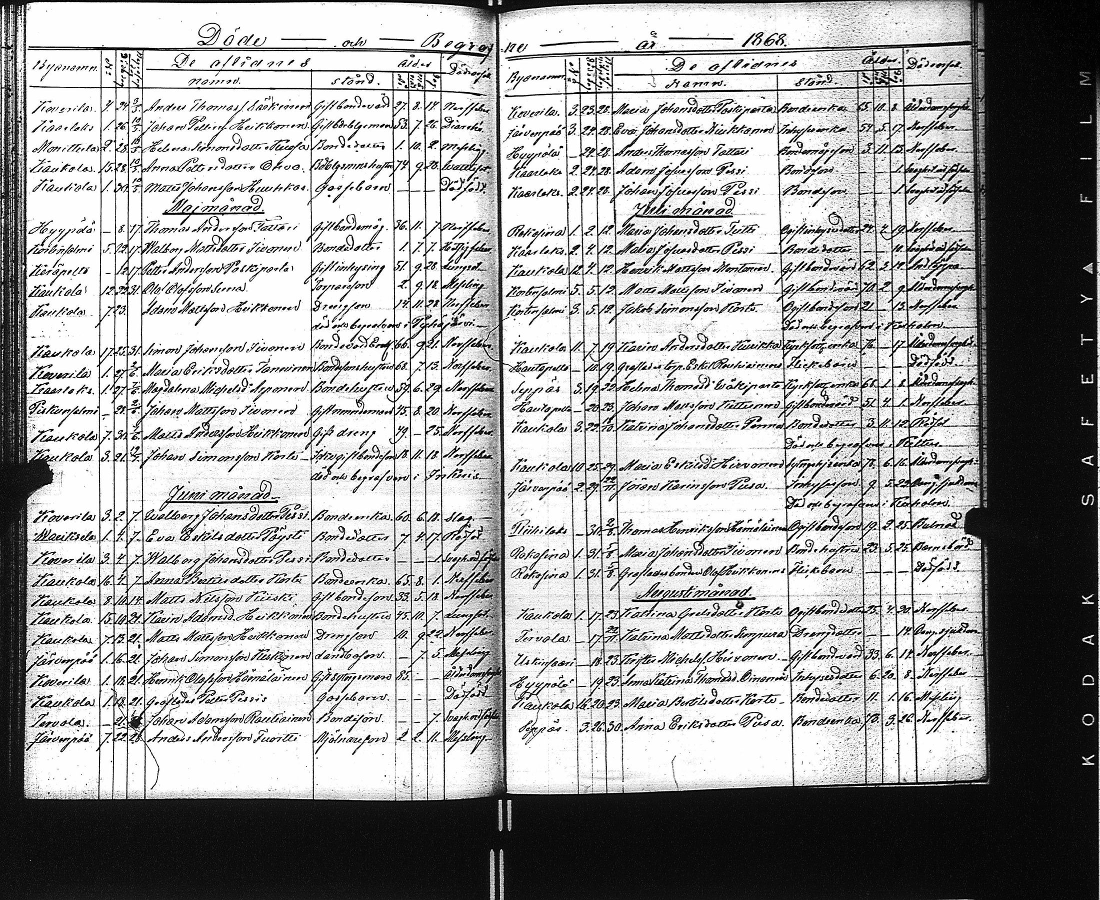 [ ../kirjat/Kirkonkirjat/kaukola/kuolleet_1840-1874_uk557/kuvat/56.jpg ]