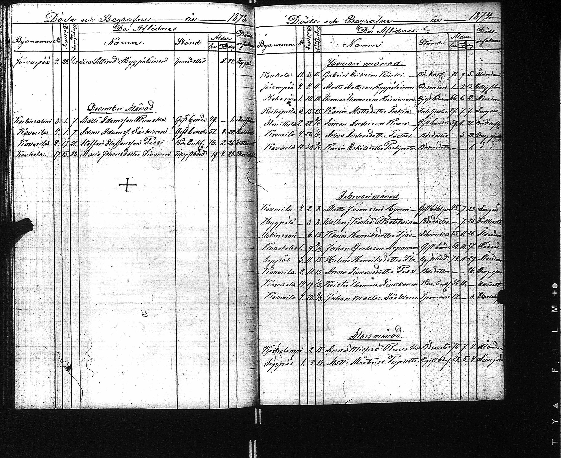 [ ../kirjat/Kirkonkirjat/kaukola/kuolleet_1840-1874_uk557/kuvat/67.jpg ]