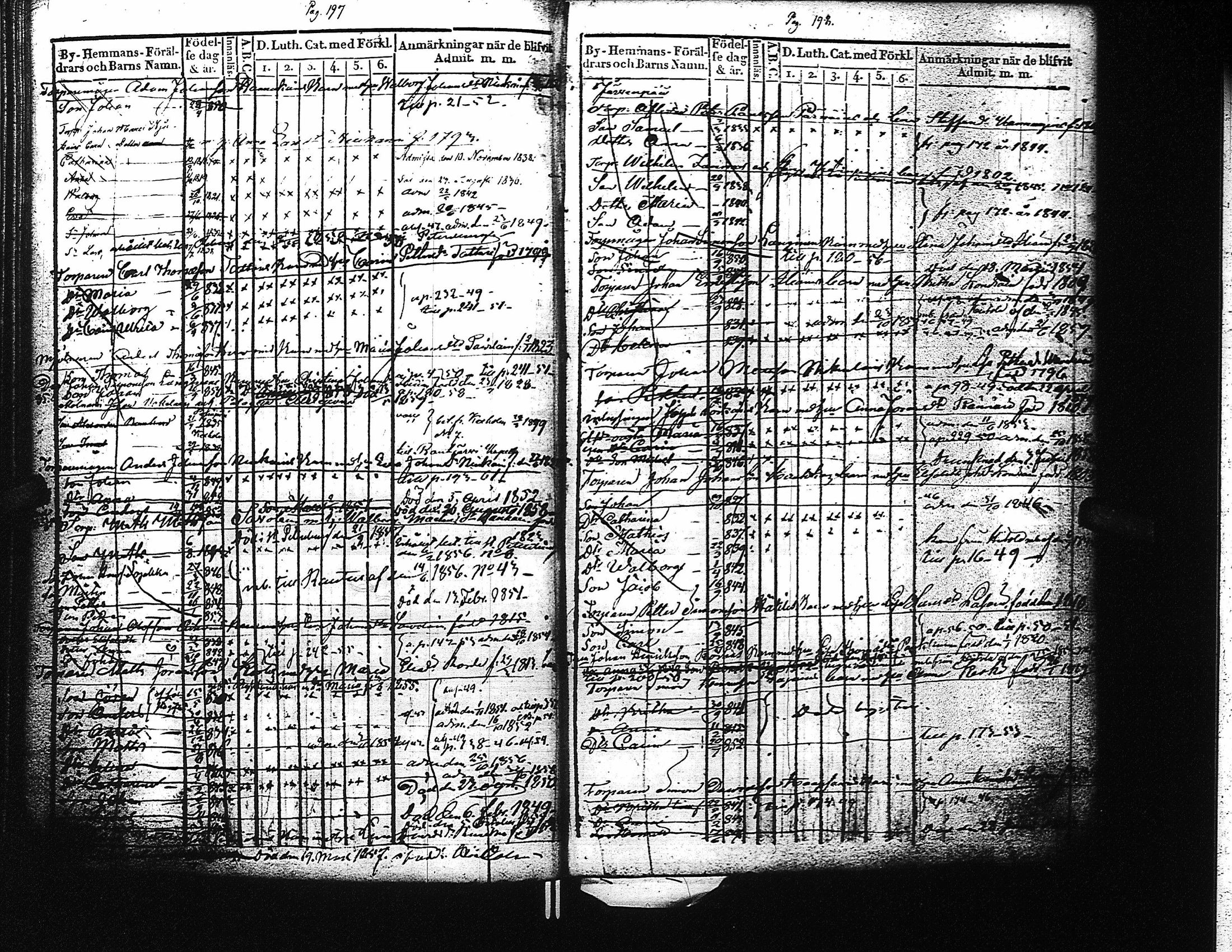 [ ../kirjat/Kirkonkirjat/kaukola/lastenkirja_1831-1867_uk557/kuvat/103.jpg ]