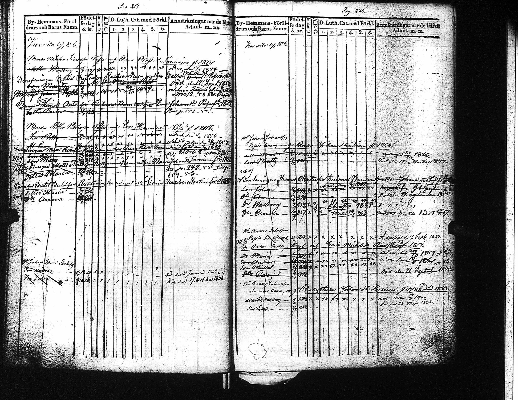 [ ../kirjat/Kirkonkirjat/kaukola/lastenkirja_1831-1867_uk557/kuvat/114.jpg ]