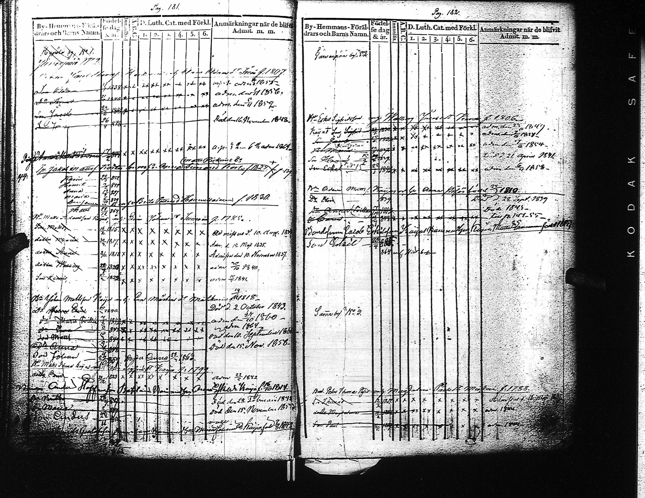 [ ../kirjat/Kirkonkirjat/kaukola/lastenkirja_1831-1867_uk557/kuvat/95.jpg ]
