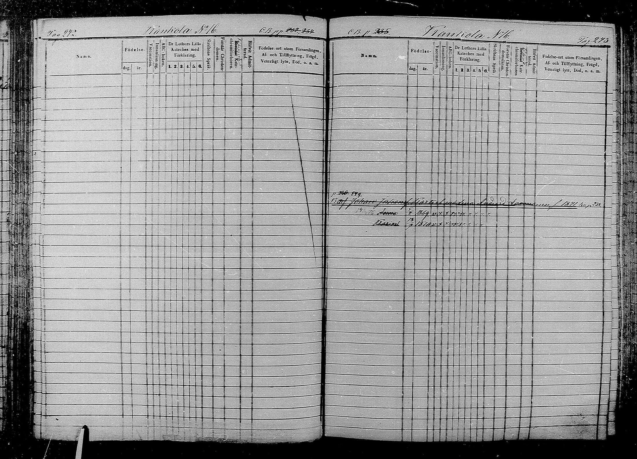 [ ../kirjat/Kirkonkirjat/kaukola/lastenkirja_1869-1881_mko220-228/kuvat/108.jpg ]