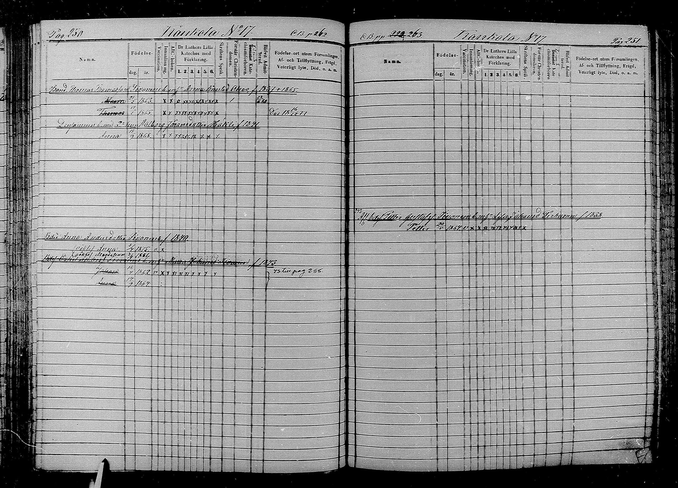 [ ../kirjat/Kirkonkirjat/kaukola/lastenkirja_1869-1881_mko220-228/kuvat/112.jpg ]