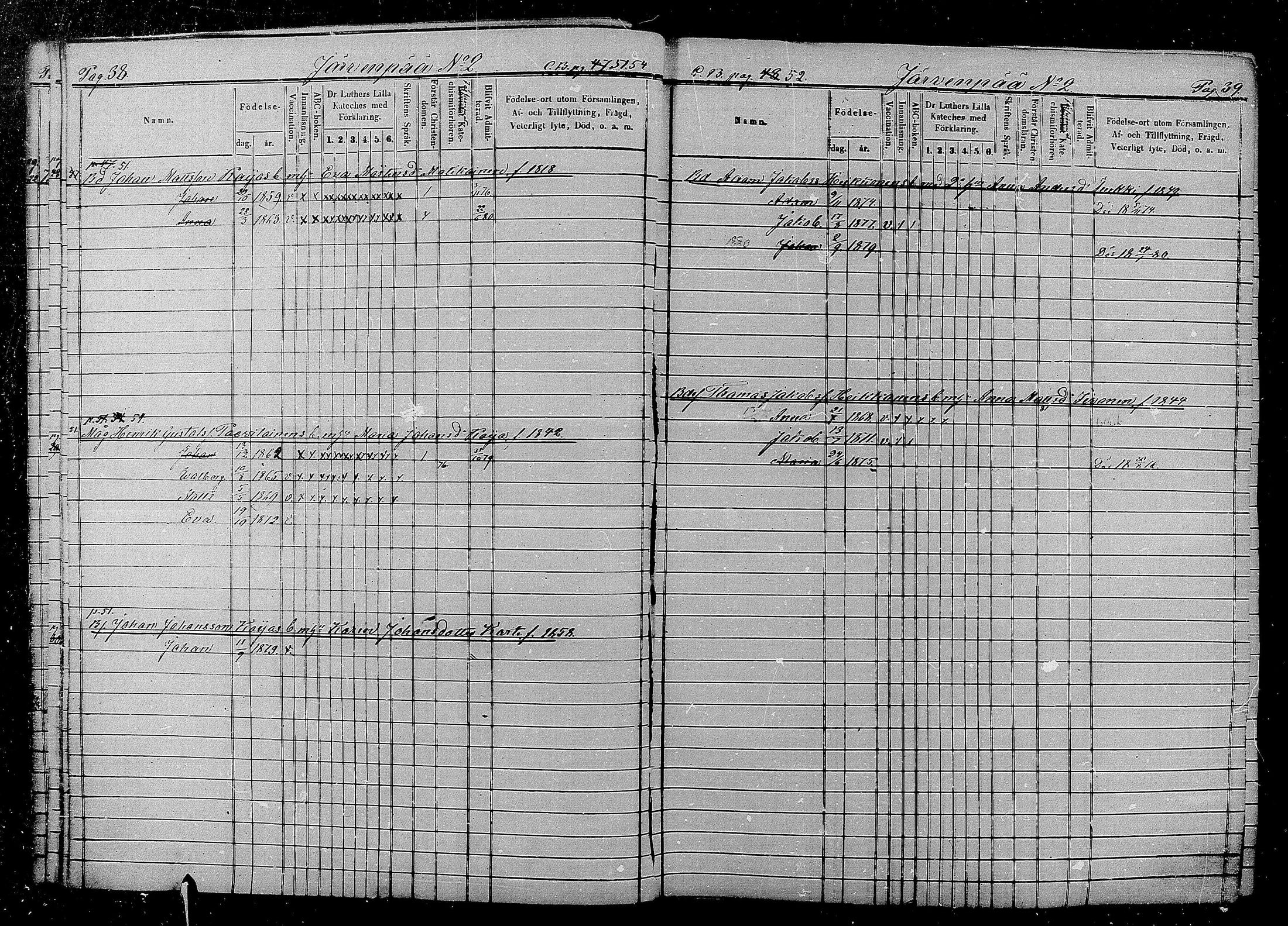 [ ../kirjat/Kirkonkirjat/kaukola/lastenkirja_1869-1881_mko220-228/kuvat/20.jpg ]