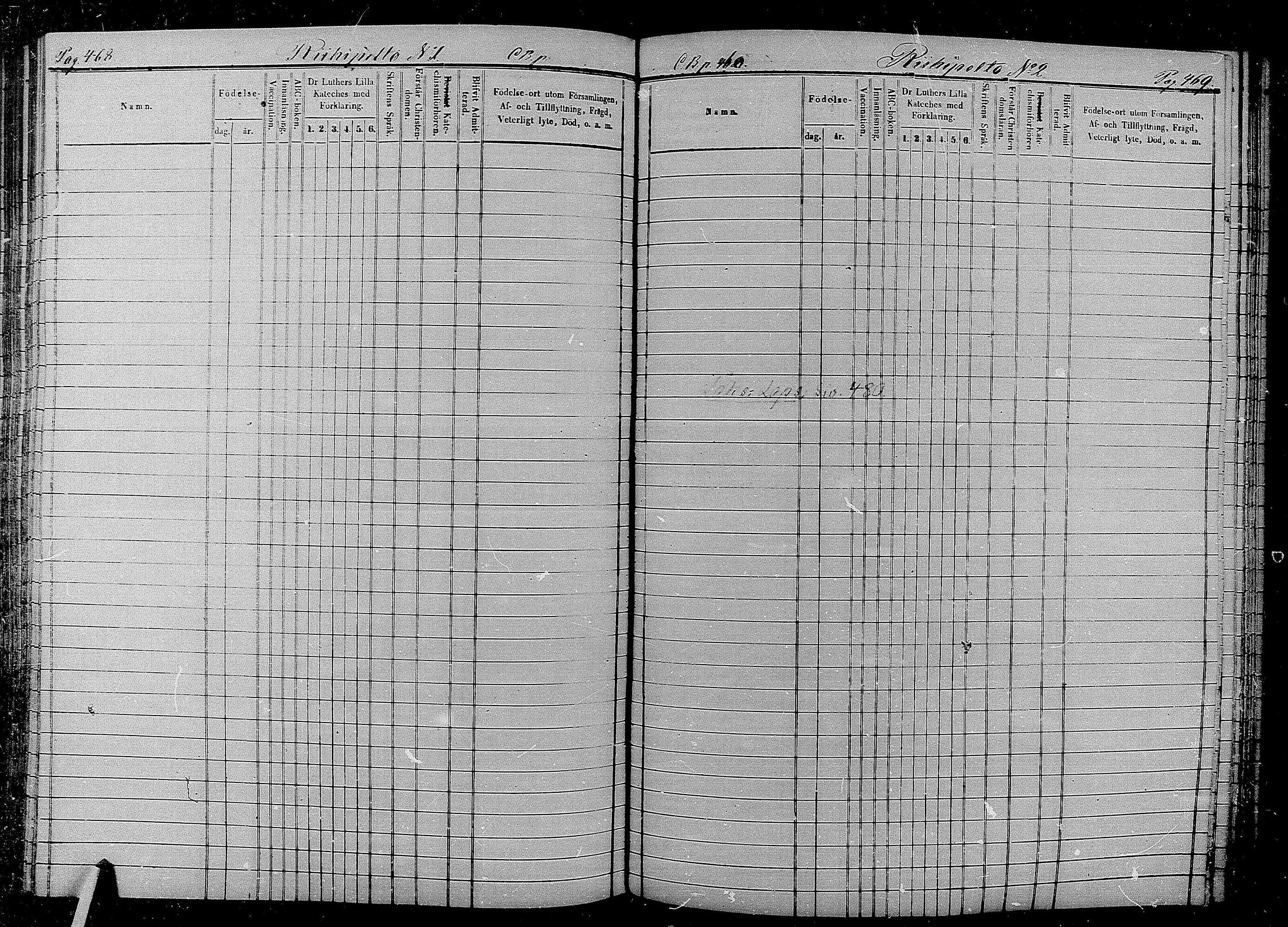 [ ../kirjat/Kirkonkirjat/kaukola/lastenkirja_1869-1881_mko220-228/kuvat/209.jpg ]