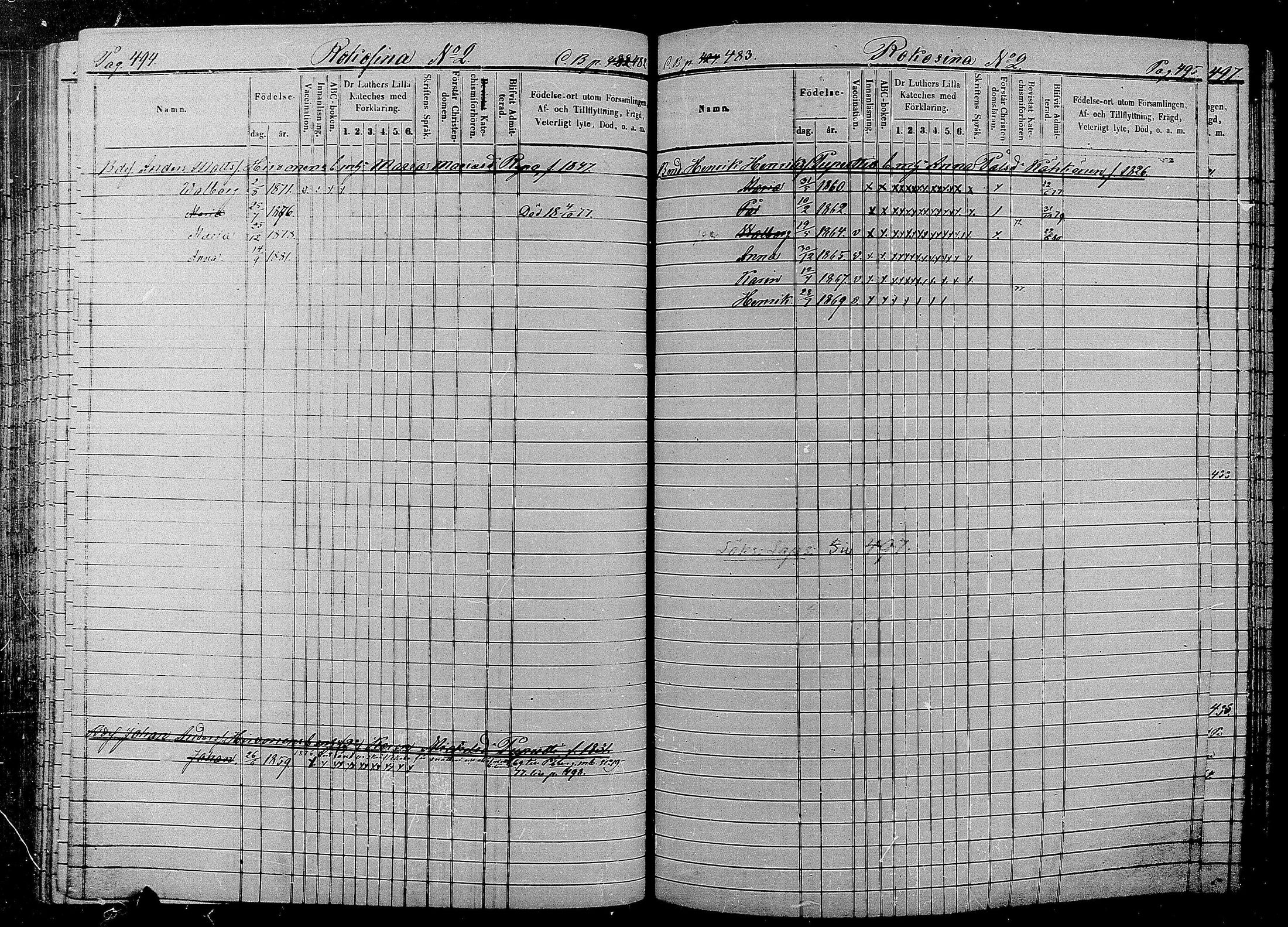 [ ../kirjat/Kirkonkirjat/kaukola/lastenkirja_1869-1881_mko220-228/kuvat/221.jpg ]