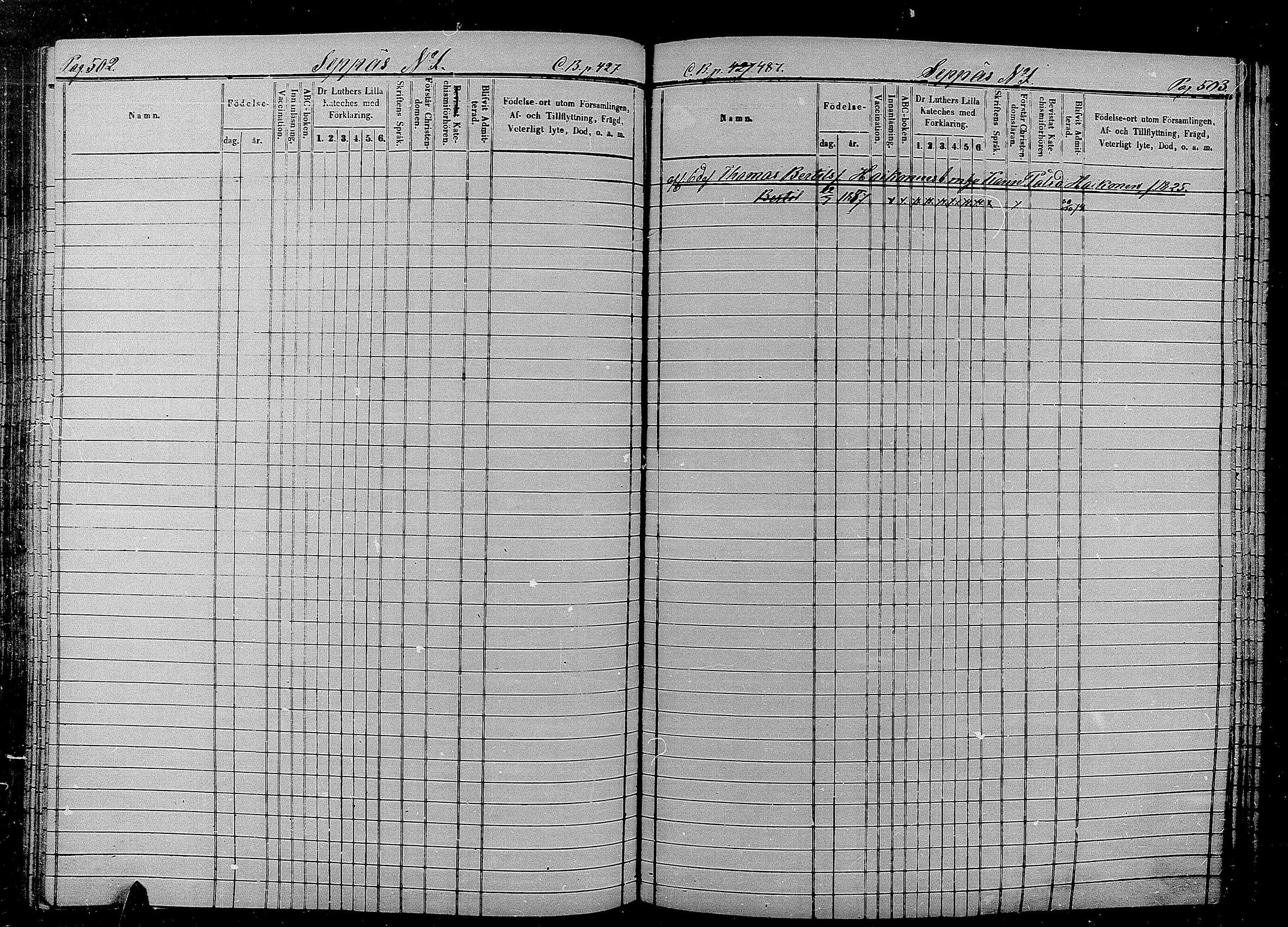 [ ../kirjat/Kirkonkirjat/kaukola/lastenkirja_1869-1881_mko220-228/kuvat/225.jpg ]