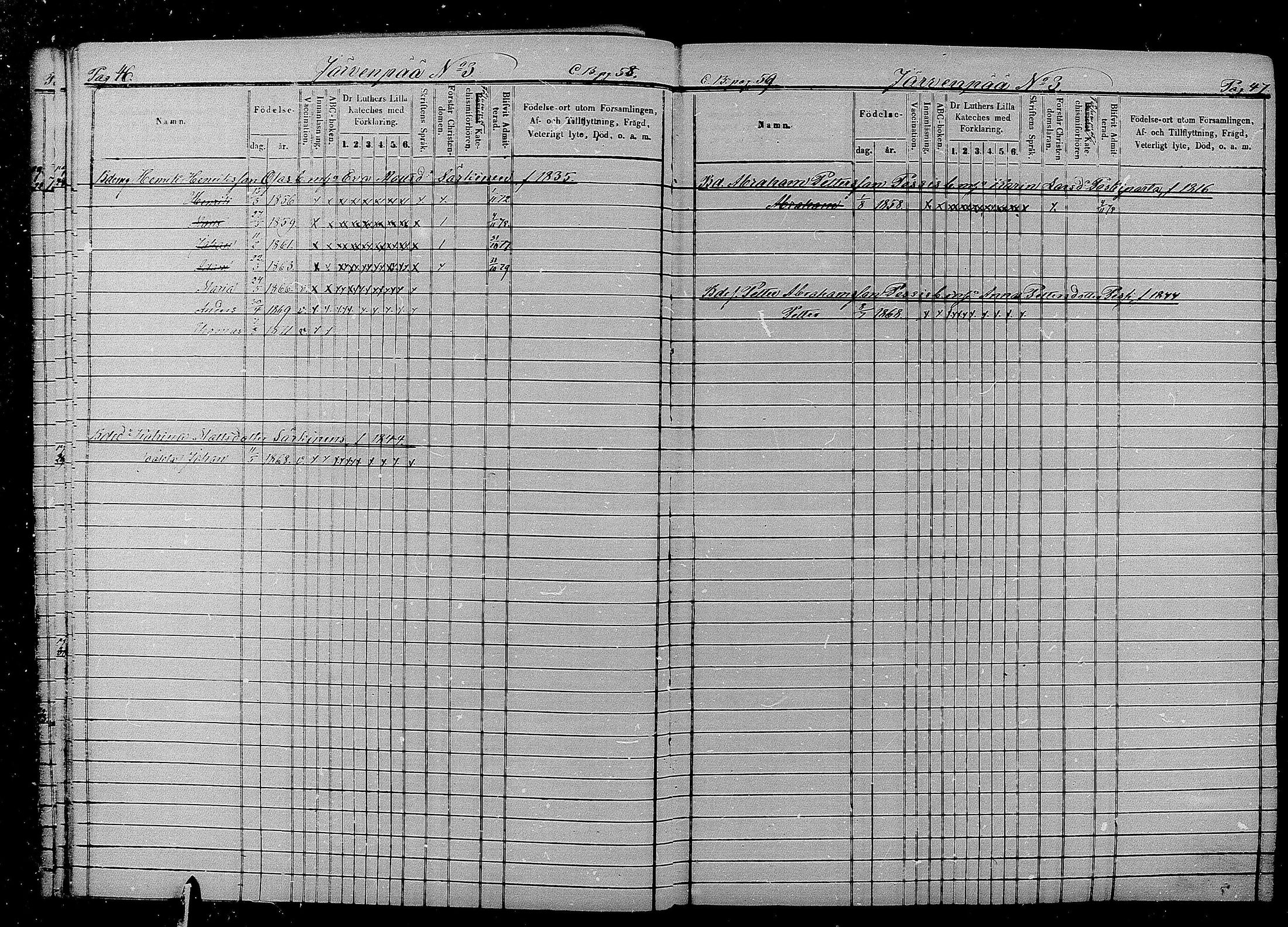[ ../kirjat/Kirkonkirjat/kaukola/lastenkirja_1869-1881_mko220-228/kuvat/23.jpg ]