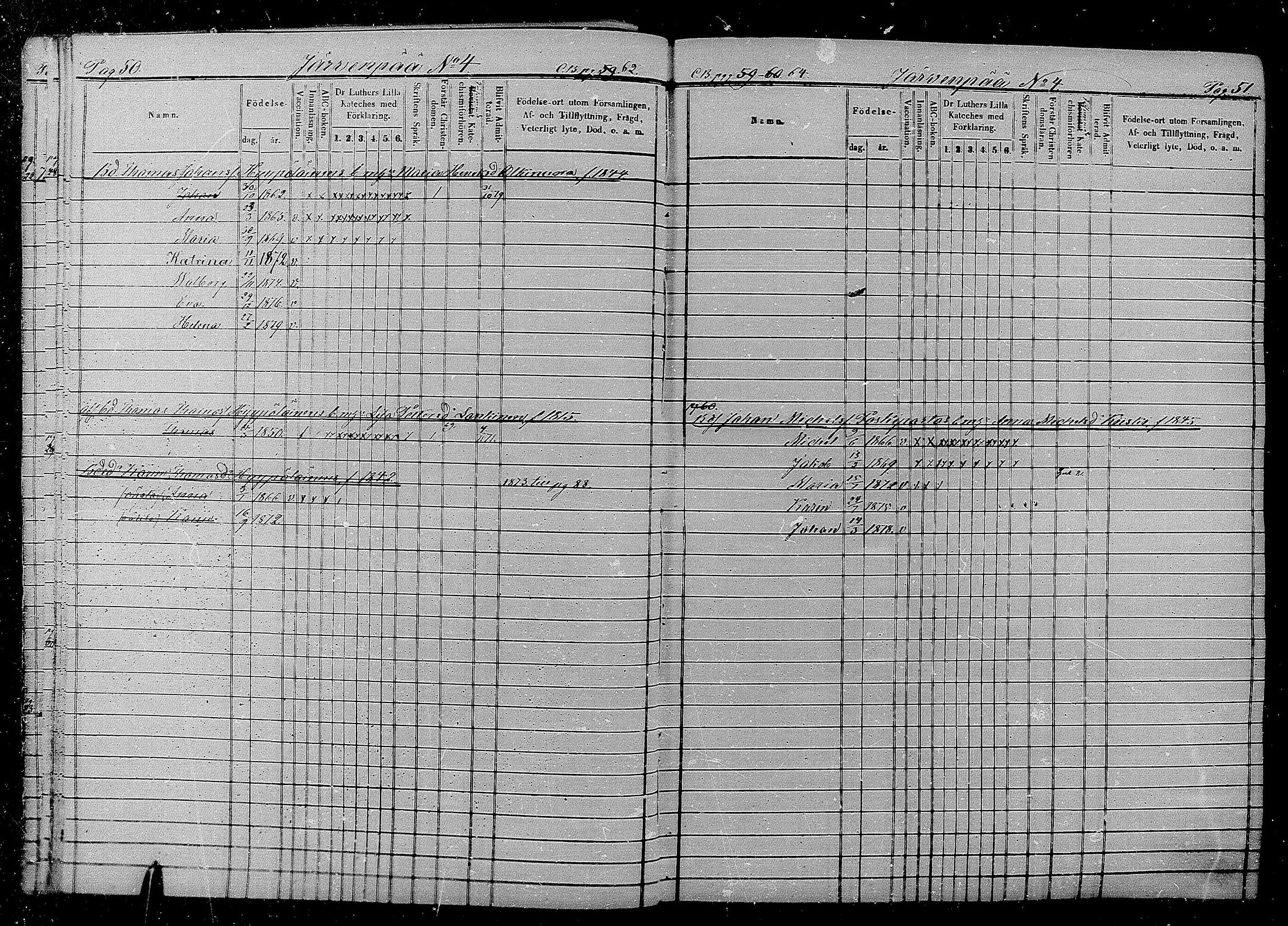 [ ../kirjat/Kirkonkirjat/kaukola/lastenkirja_1869-1881_mko220-228/kuvat/25.jpg ]