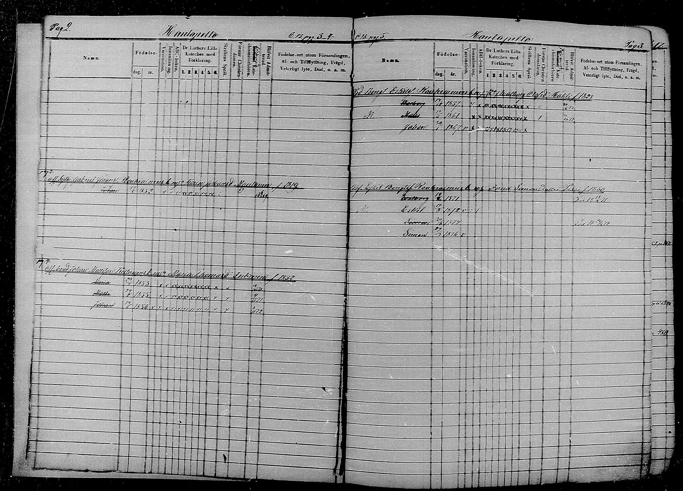 [ ../kirjat/Kirkonkirjat/kaukola/lastenkirja_1869-1881_mko220-228/kuvat/3.jpg ]