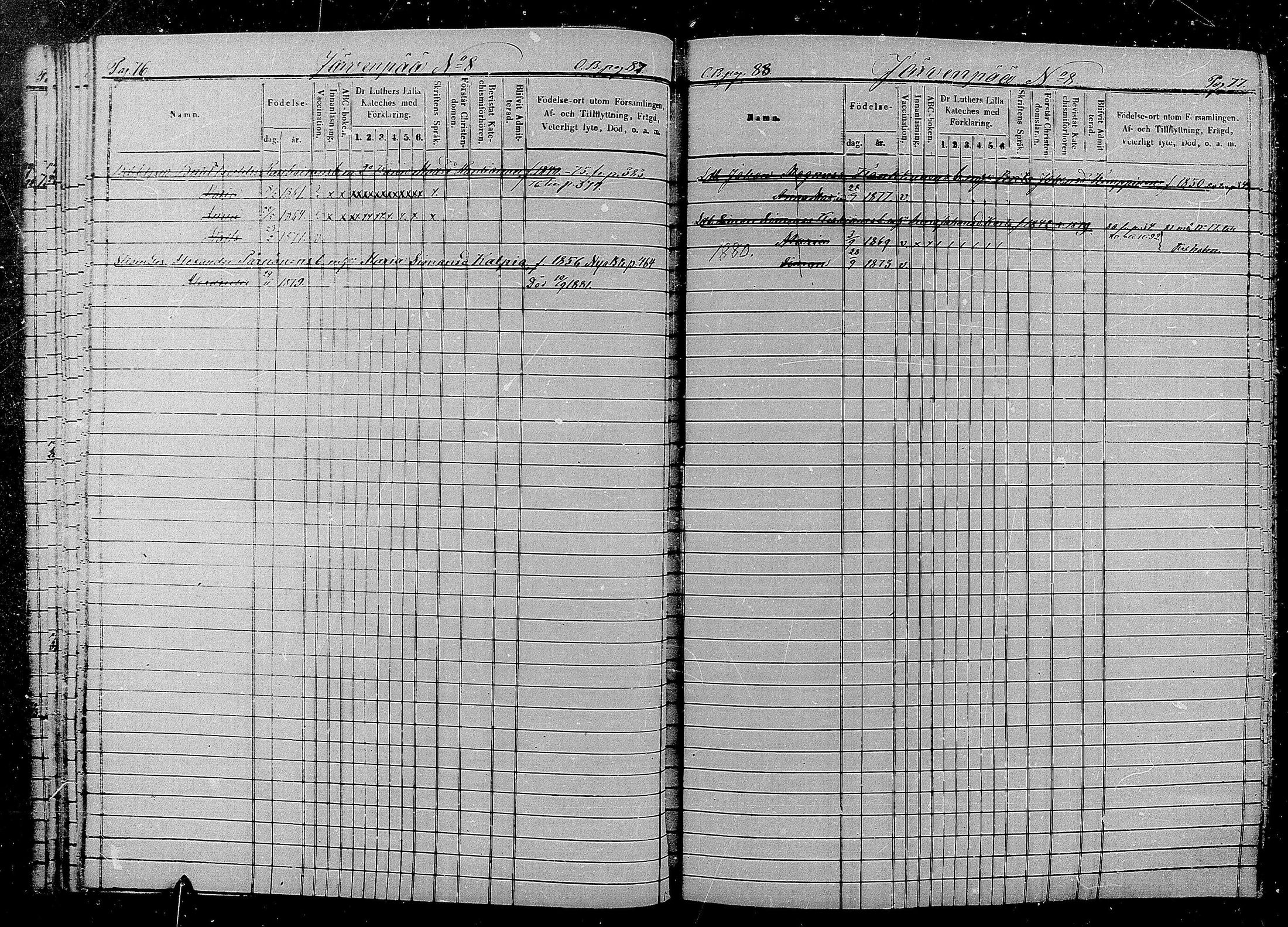 [ ../kirjat/Kirkonkirjat/kaukola/lastenkirja_1869-1881_mko220-228/kuvat/36.jpg ]