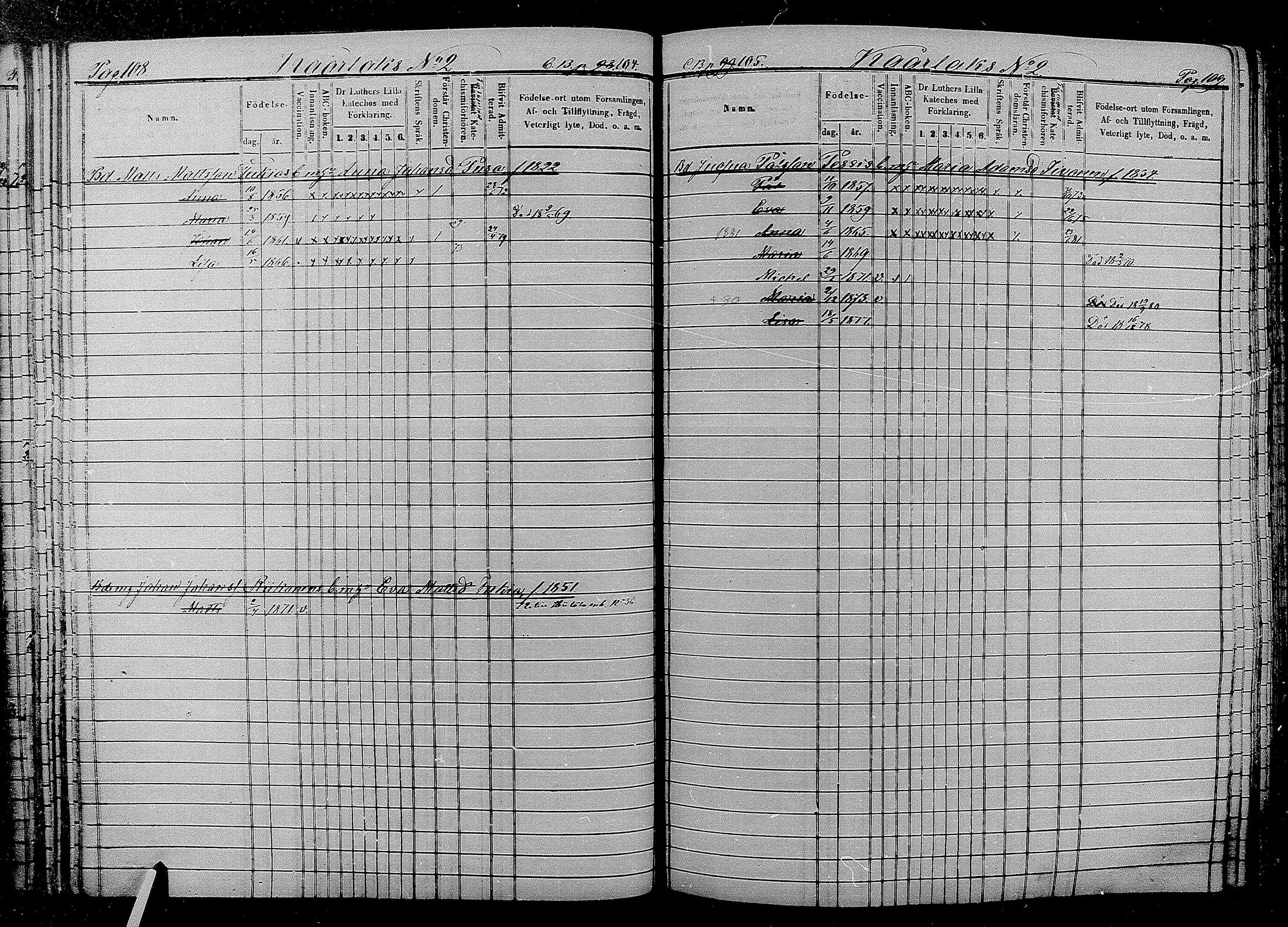 [ ../kirjat/Kirkonkirjat/kaukola/lastenkirja_1869-1881_mko220-228/kuvat/47.jpg ]