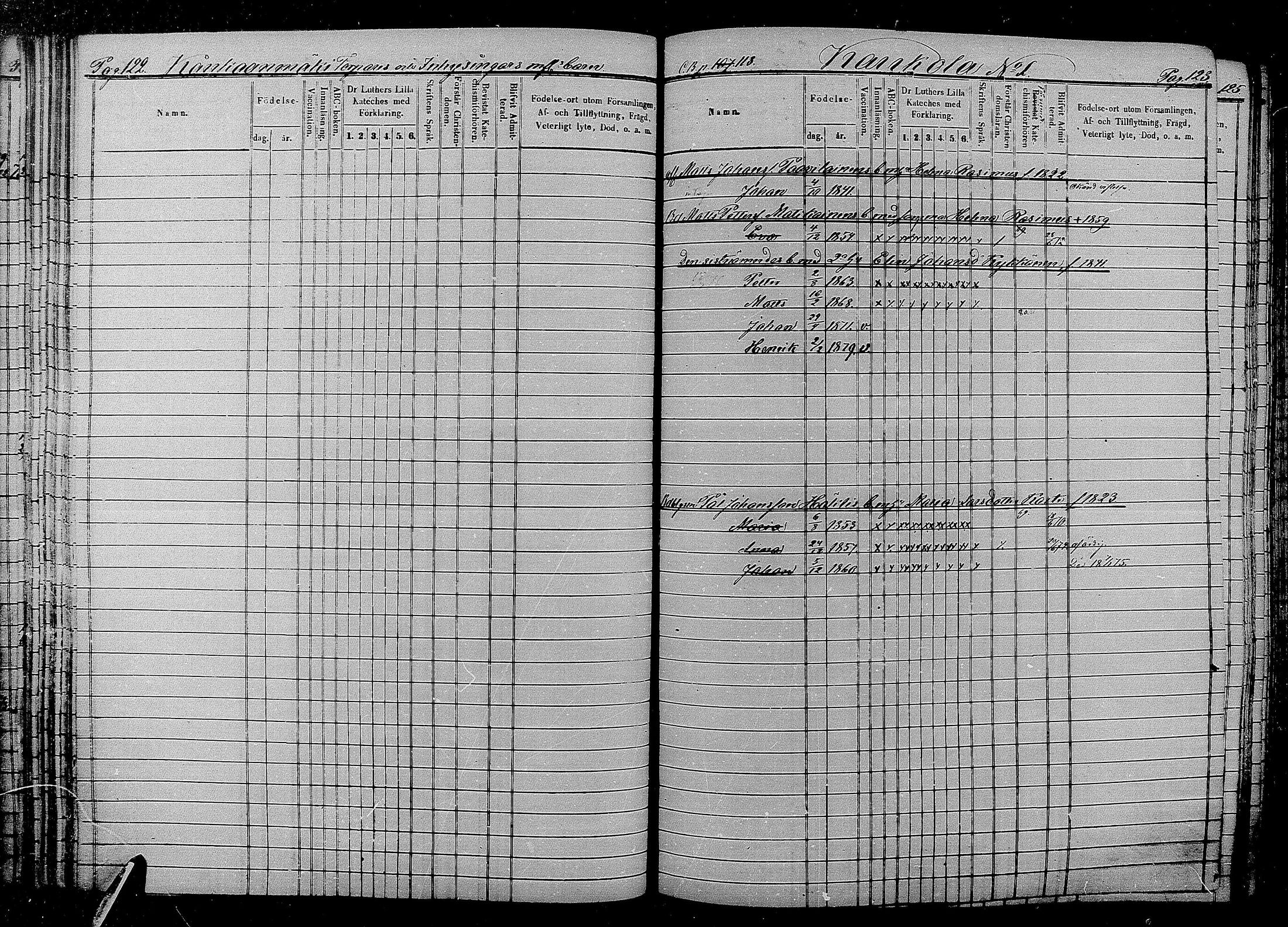 [ ../kirjat/Kirkonkirjat/kaukola/lastenkirja_1869-1881_mko220-228/kuvat/52.jpg ]