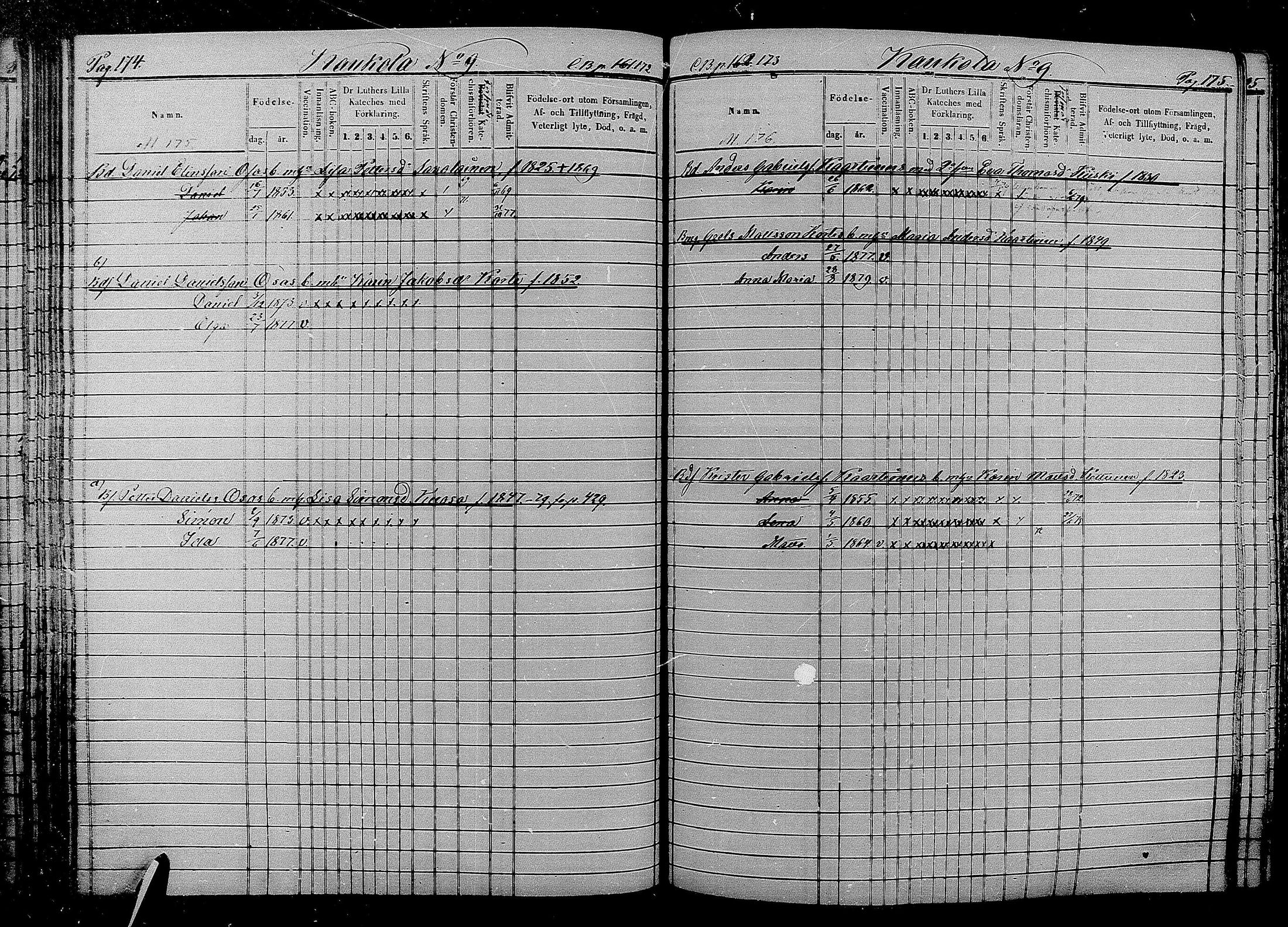 [ ../kirjat/Kirkonkirjat/kaukola/lastenkirja_1869-1881_mko220-228/kuvat/77.jpg ]