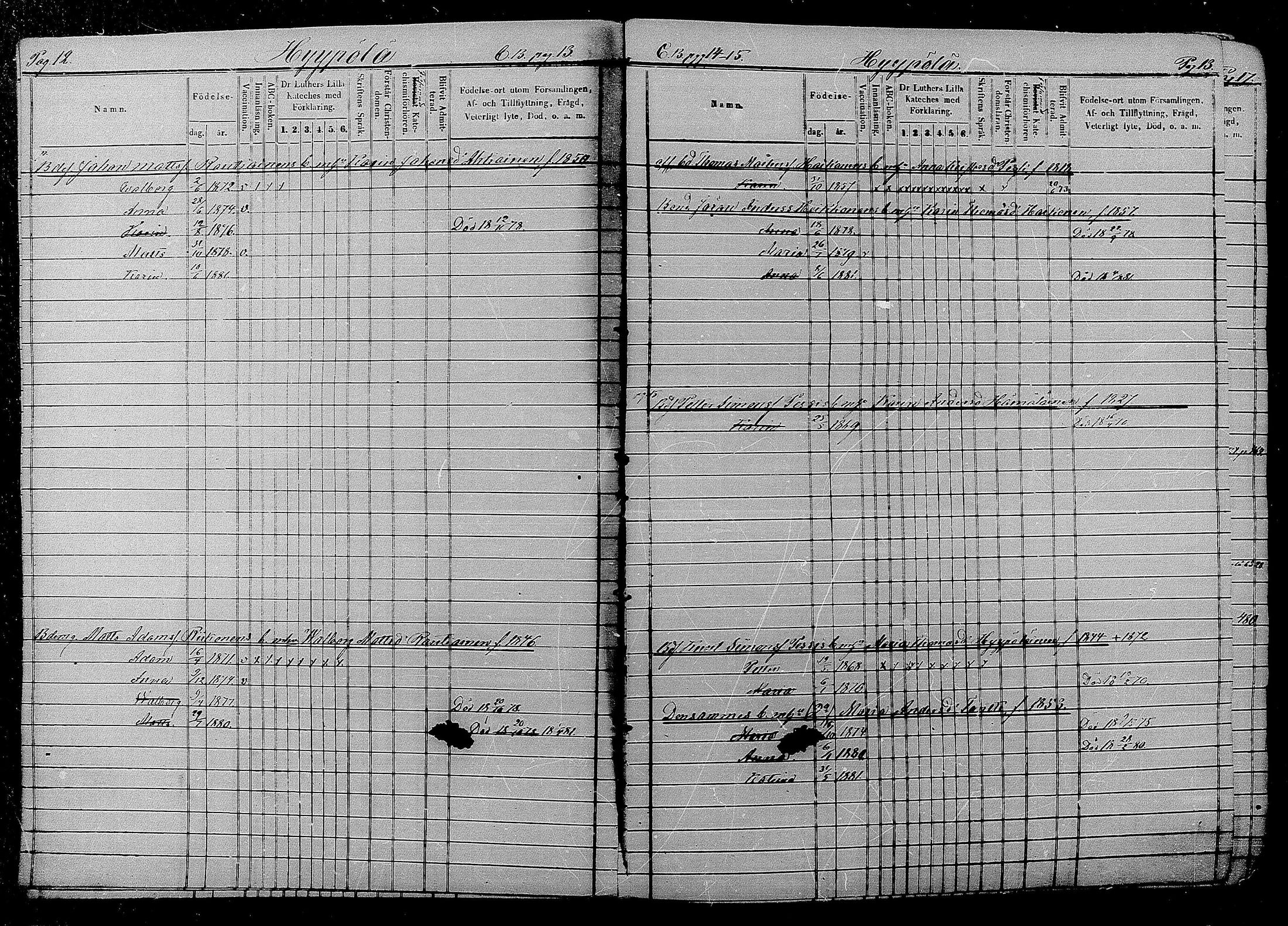 [ ../kirjat/Kirkonkirjat/kaukola/lastenkirja_1869-1881_mko220-228/kuvat/8.jpg ]