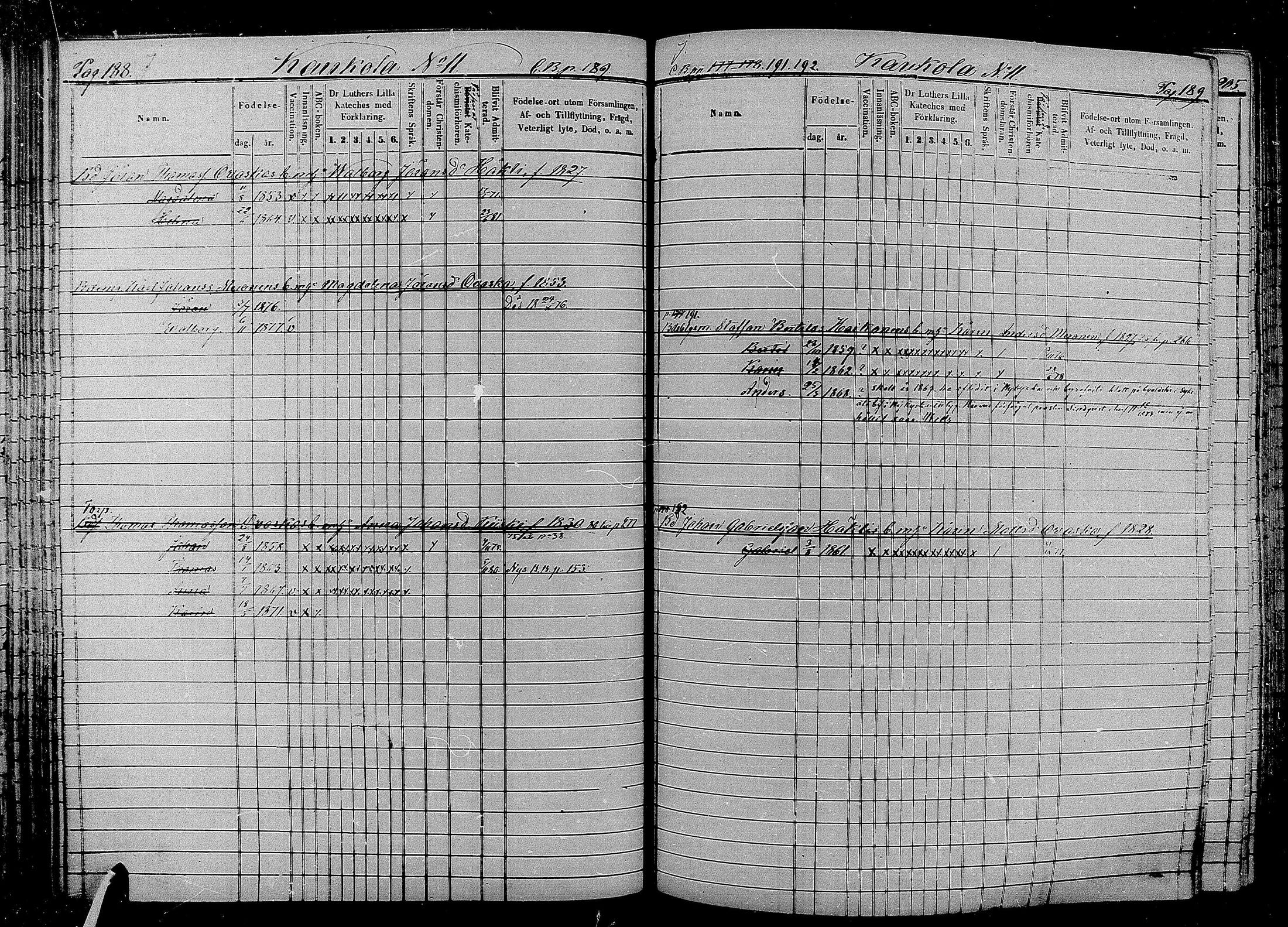 [ ../kirjat/Kirkonkirjat/kaukola/lastenkirja_1869-1881_mko220-228/kuvat/84.jpg ]