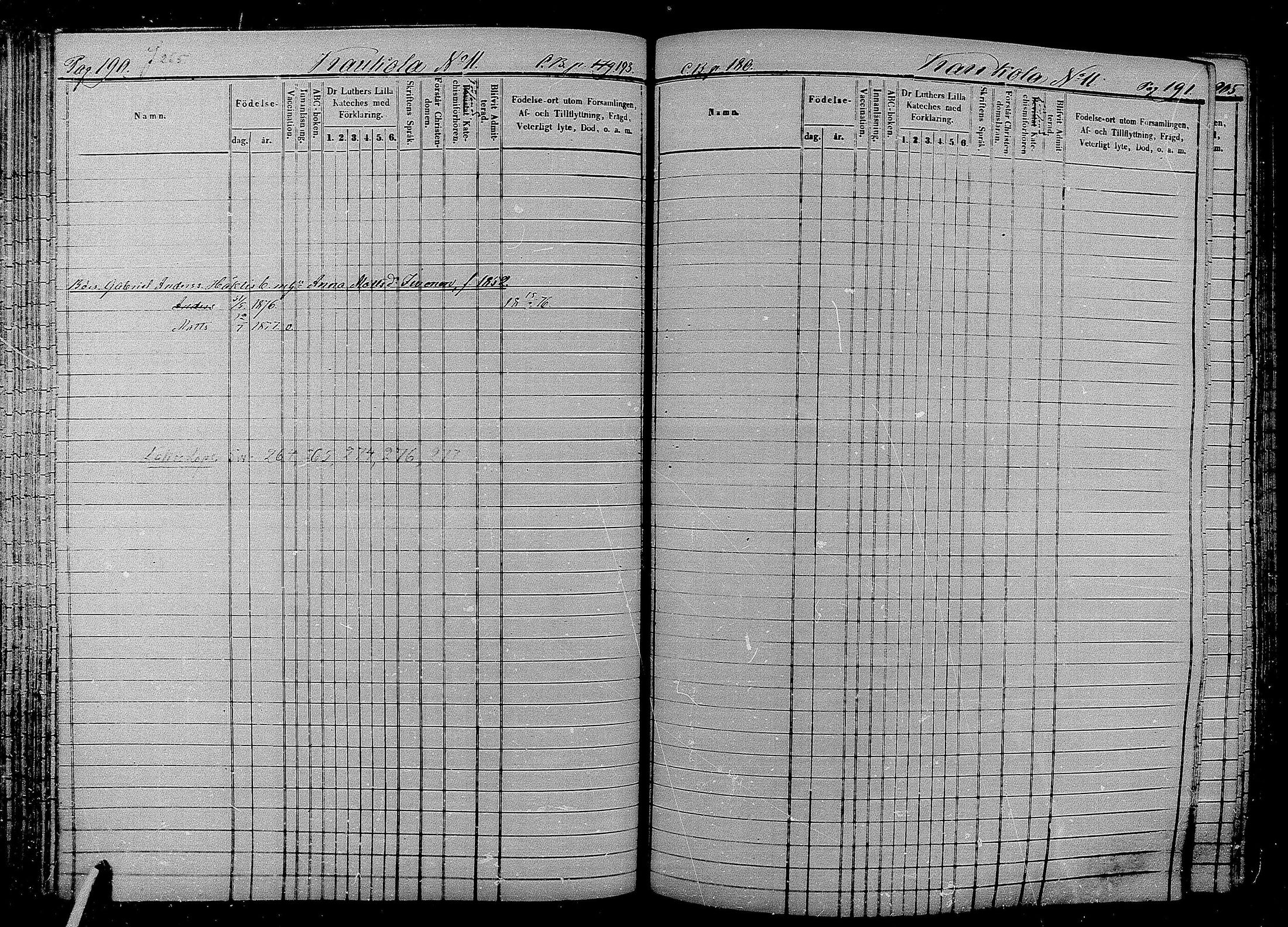 [ ../kirjat/Kirkonkirjat/kaukola/lastenkirja_1869-1881_mko220-228/kuvat/85.jpg ]