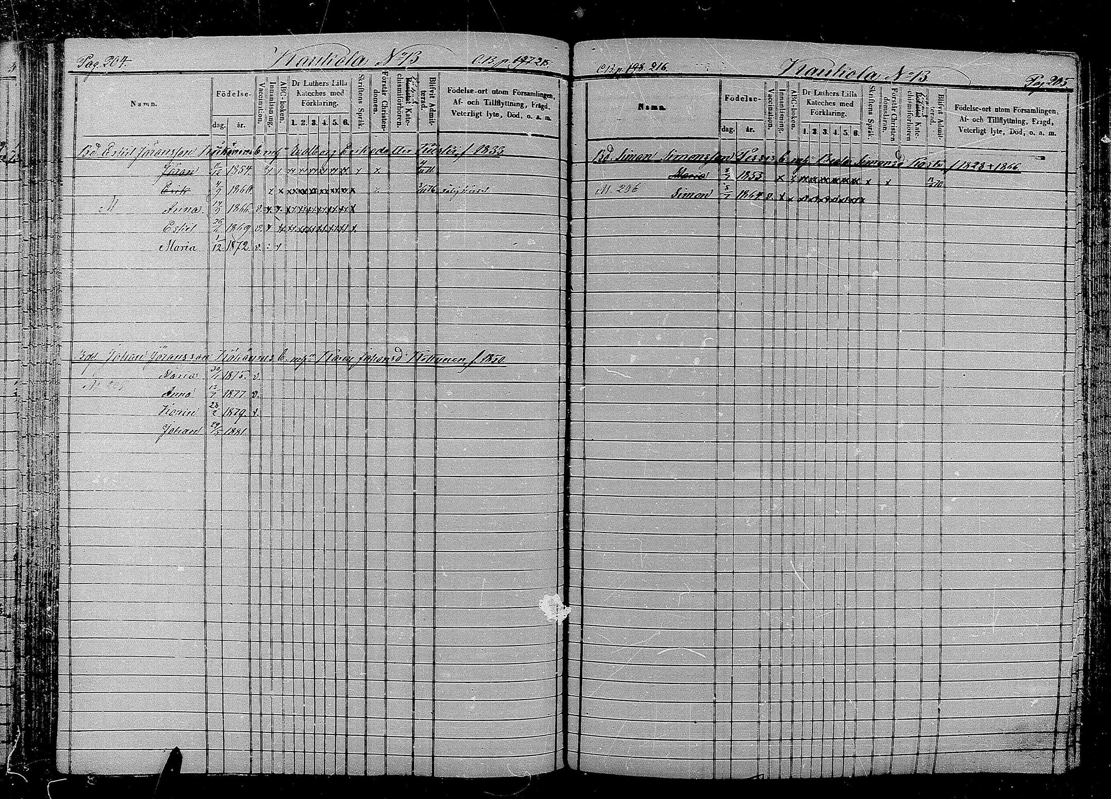 [ ../kirjat/Kirkonkirjat/kaukola/lastenkirja_1869-1881_mko220-228/kuvat/91.jpg ]