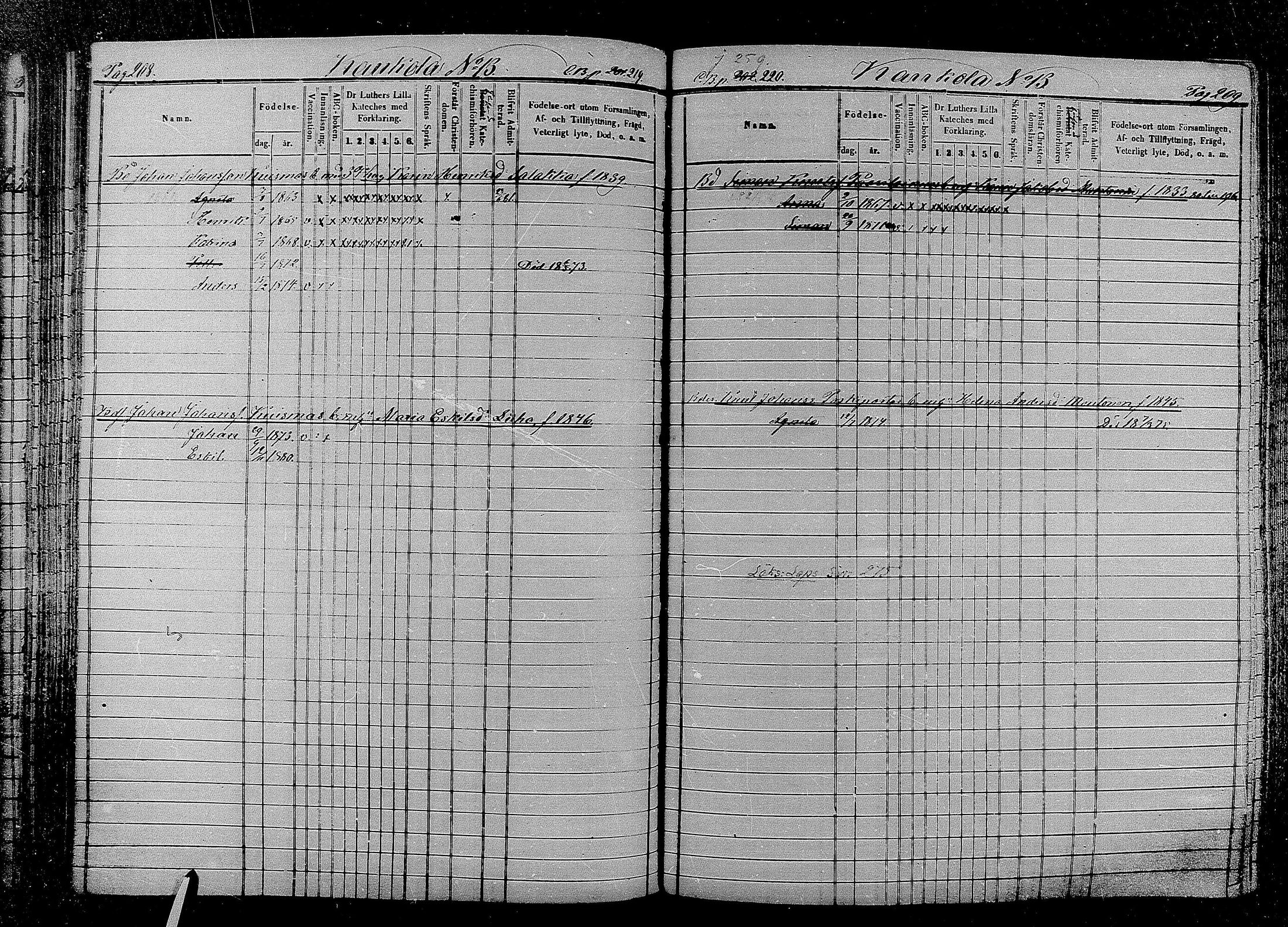 [ ../kirjat/Kirkonkirjat/kaukola/lastenkirja_1869-1881_mko220-228/kuvat/93.jpg ]