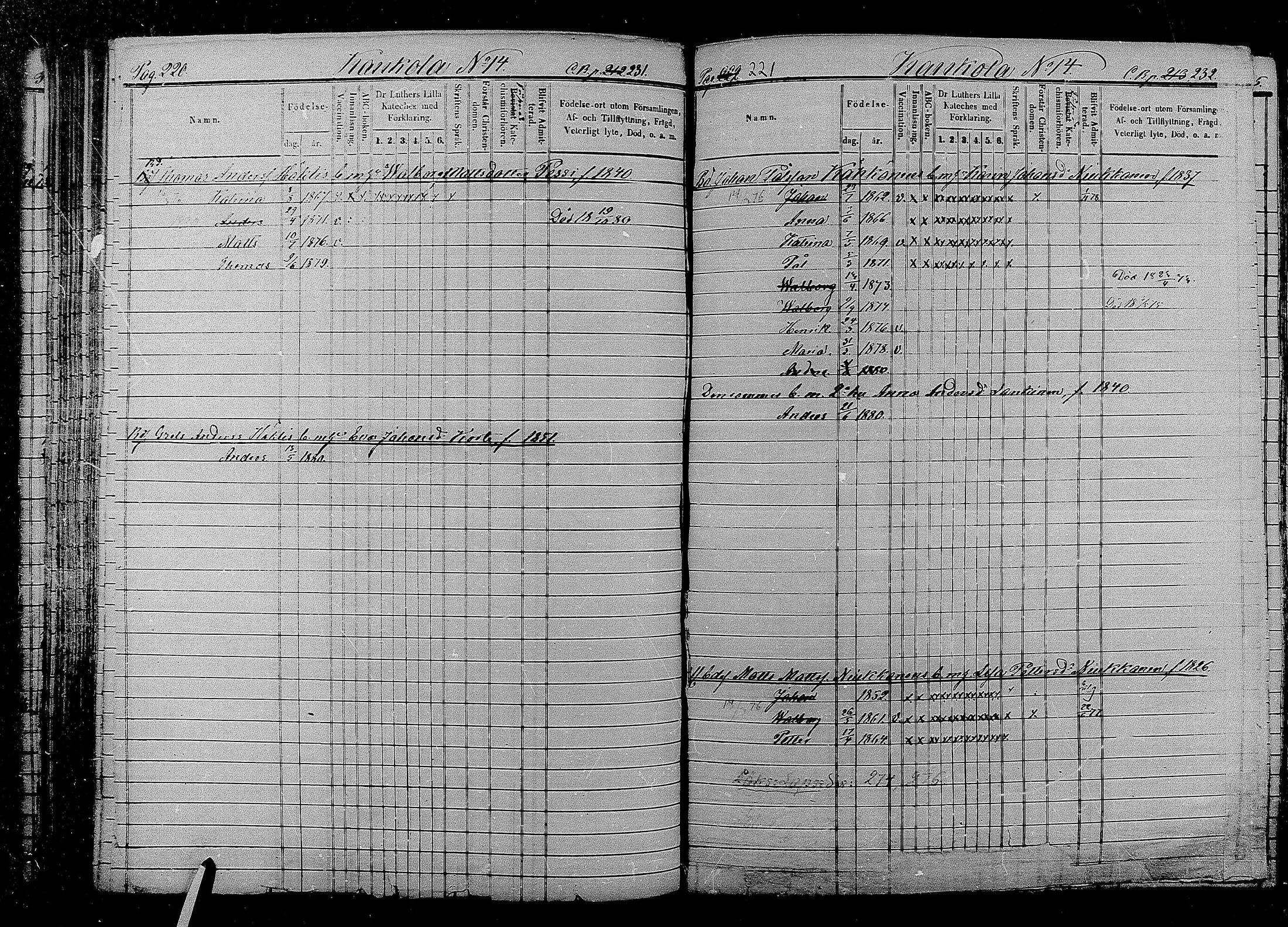 [ ../kirjat/Kirkonkirjat/kaukola/lastenkirja_1869-1881_mko220-228/kuvat/99.jpg ]
