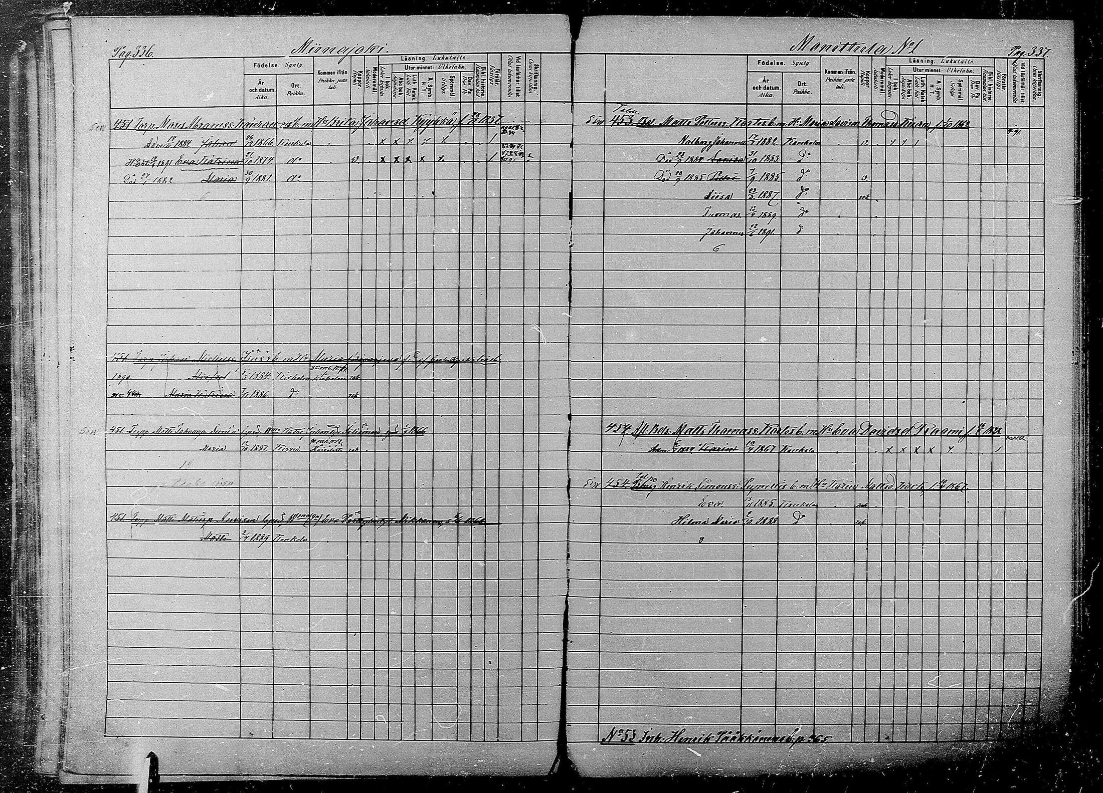 [ ../kirjat/Kirkonkirjat/kaukola/lastenkirja_1880-1891_mko229-236/kuvat/169.jpg ]