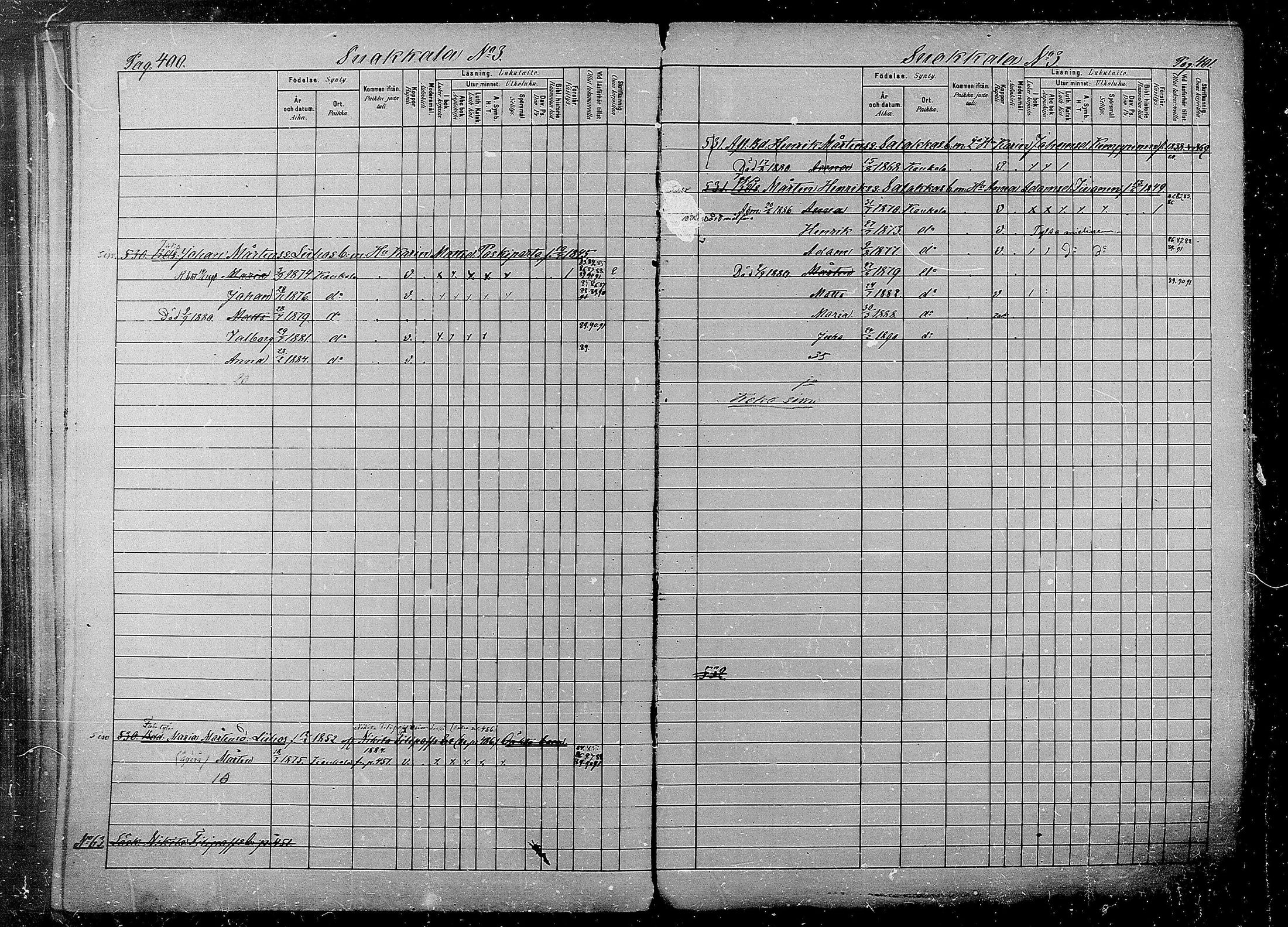 [ ../kirjat/Kirkonkirjat/kaukola/lastenkirja_1880-1891_mko229-236/kuvat/201.jpg ]
