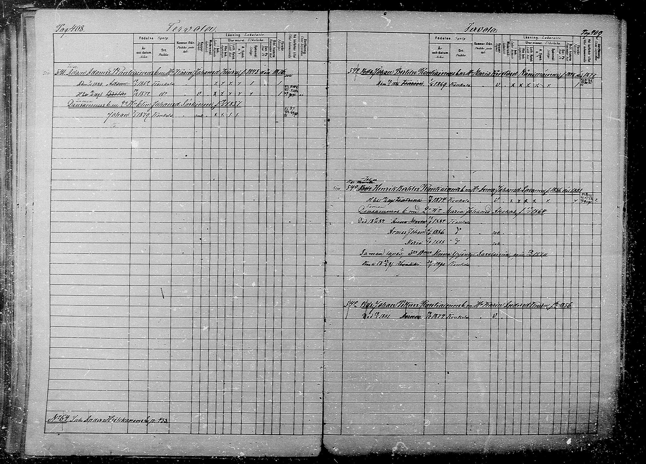 [ ../kirjat/Kirkonkirjat/kaukola/lastenkirja_1880-1891_mko229-236/kuvat/205.jpg ]