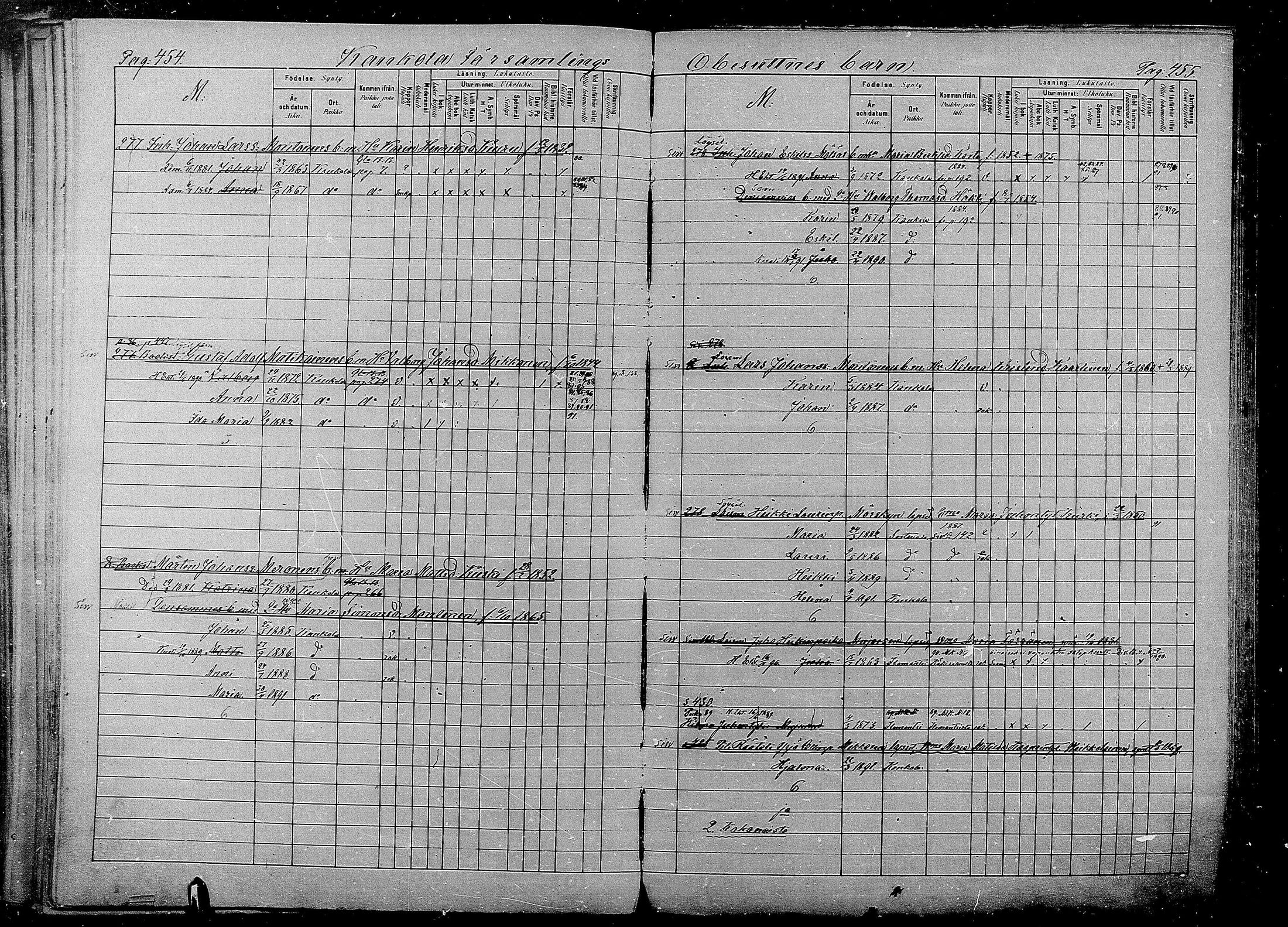 [ ../kirjat/Kirkonkirjat/kaukola/lastenkirja_1880-1891_mko229-236/kuvat/228.jpg ]