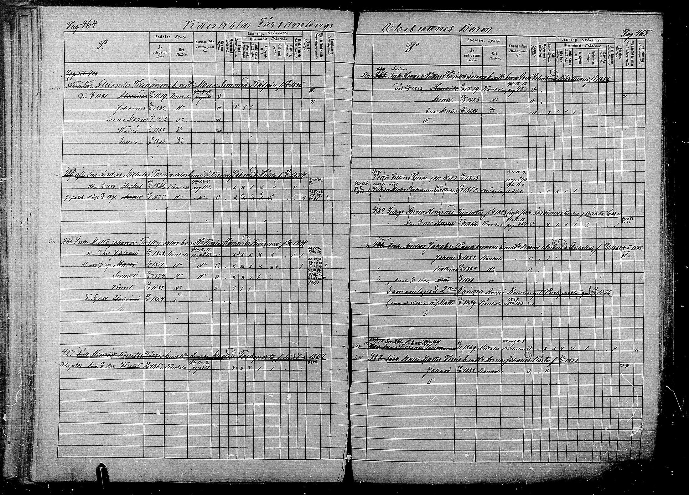[ ../kirjat/Kirkonkirjat/kaukola/lastenkirja_1880-1891_mko229-236/kuvat/232.jpg ]