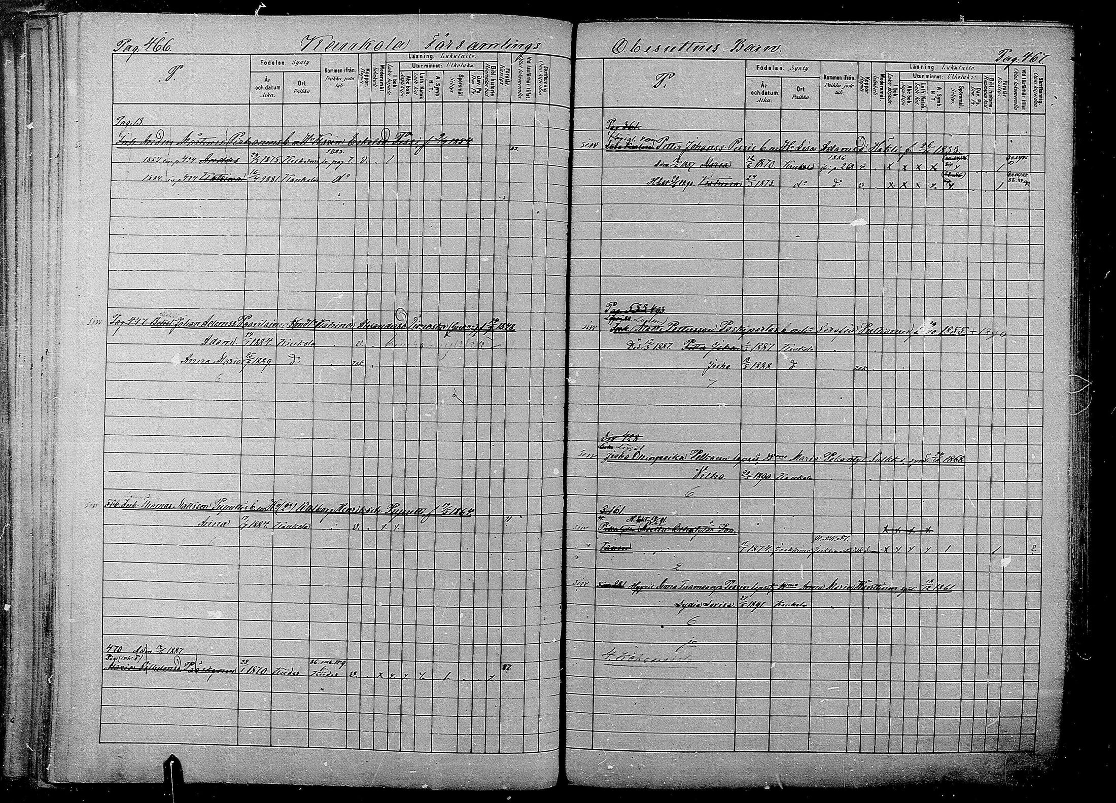 [ ../kirjat/Kirkonkirjat/kaukola/lastenkirja_1880-1891_mko229-236/kuvat/233.jpg ]
