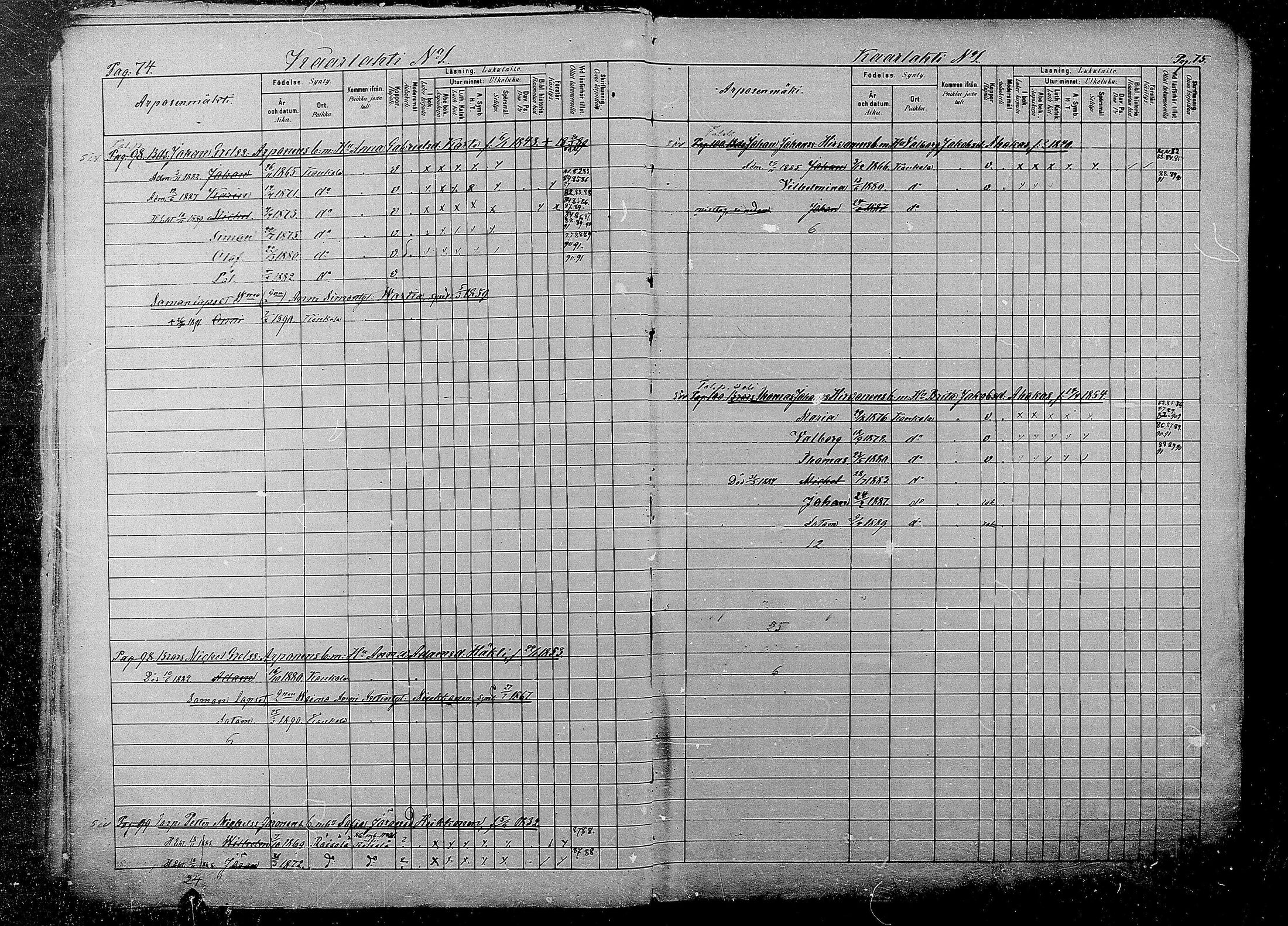 [ ../kirjat/Kirkonkirjat/kaukola/lastenkirja_1880-1891_mko229-236/kuvat/38.jpg ]