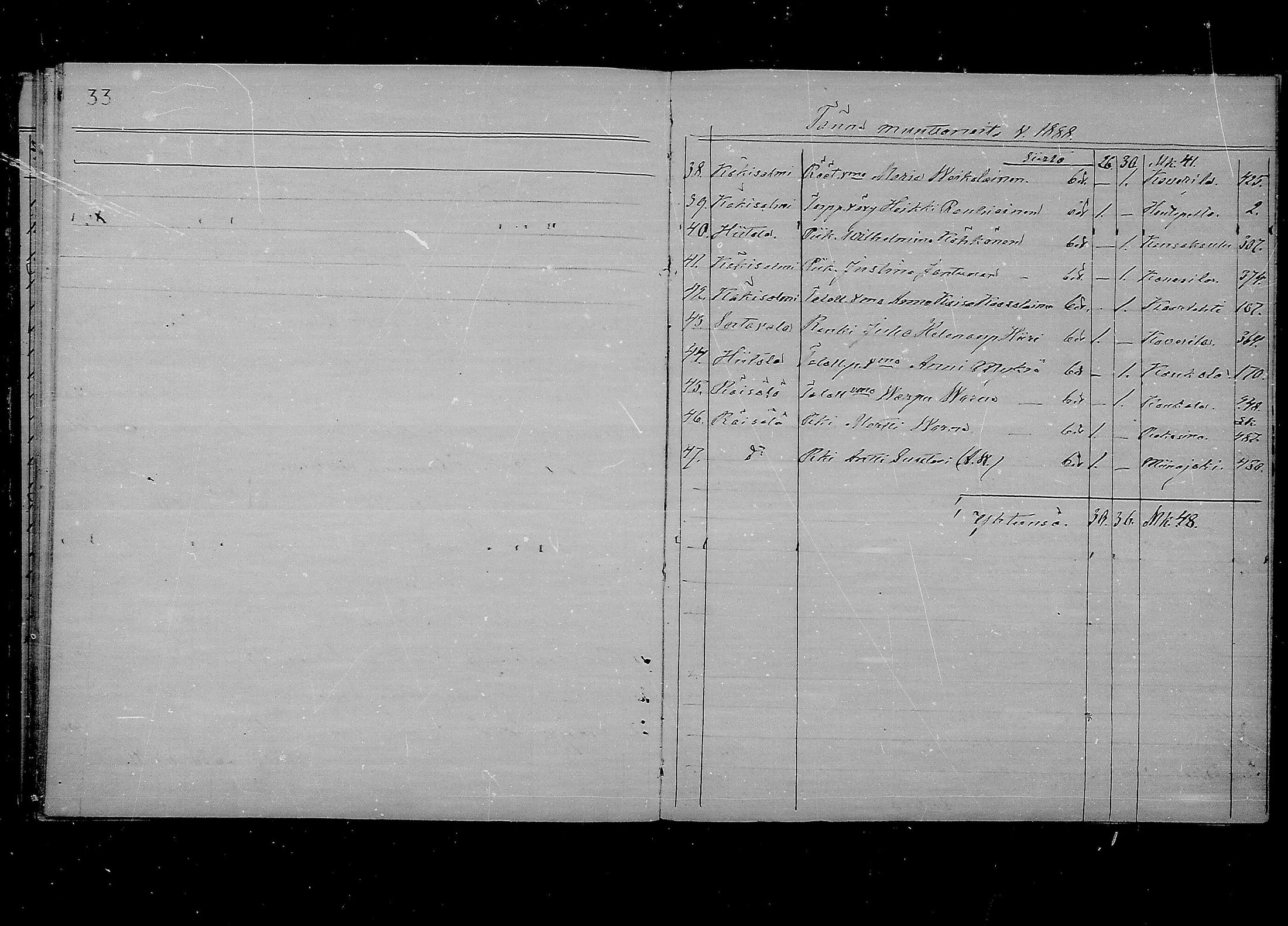 [ ../kirjat/Kirkonkirjat/kaukola/muuttaneet_1888-1890_mko268/kuvat/3.jpg ]