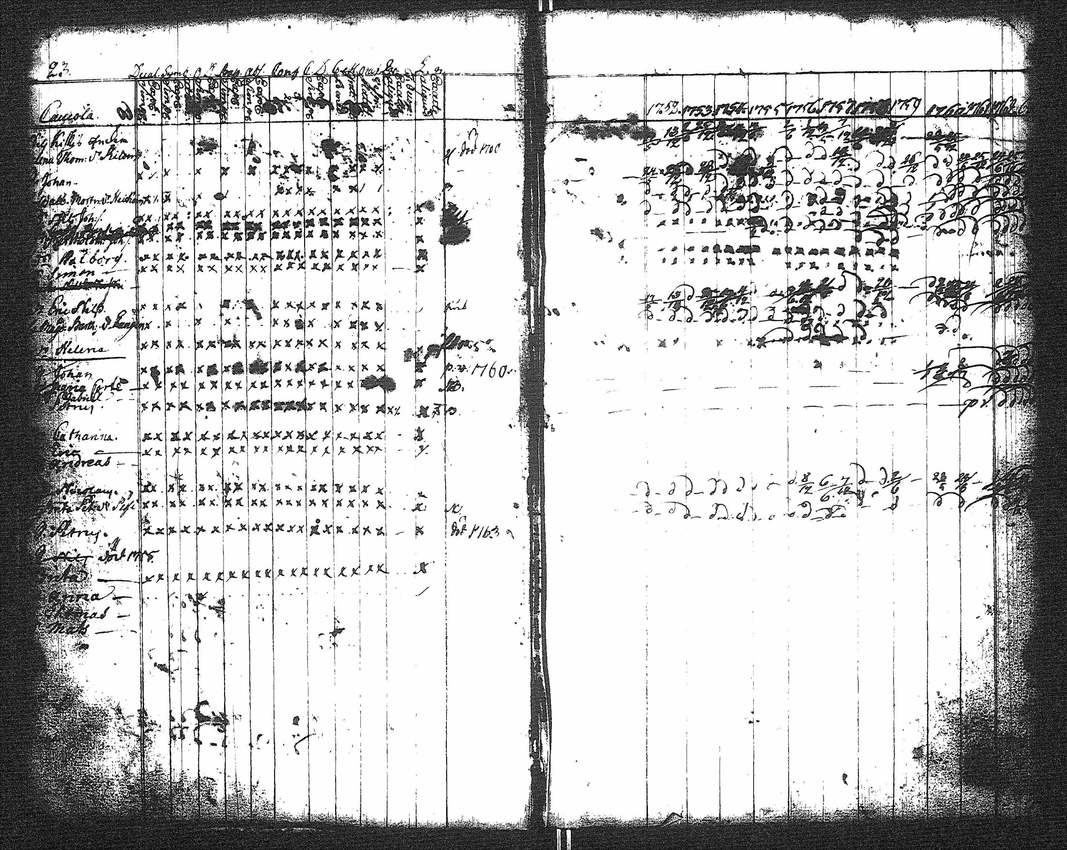 [ ../kirjat/Kirkonkirjat/kaukola/rippikirja_1752-1764_uk554/kuvat/11.jpg ]